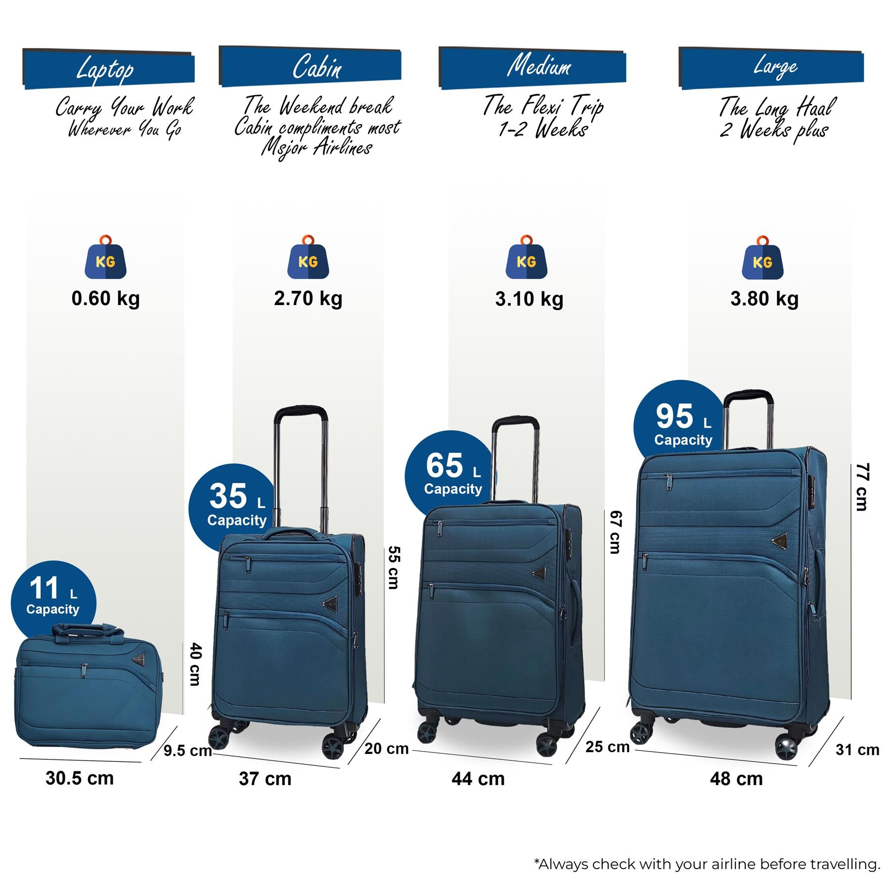 Lightweight Soft Dual 4 Wheel Luggage Suitcases