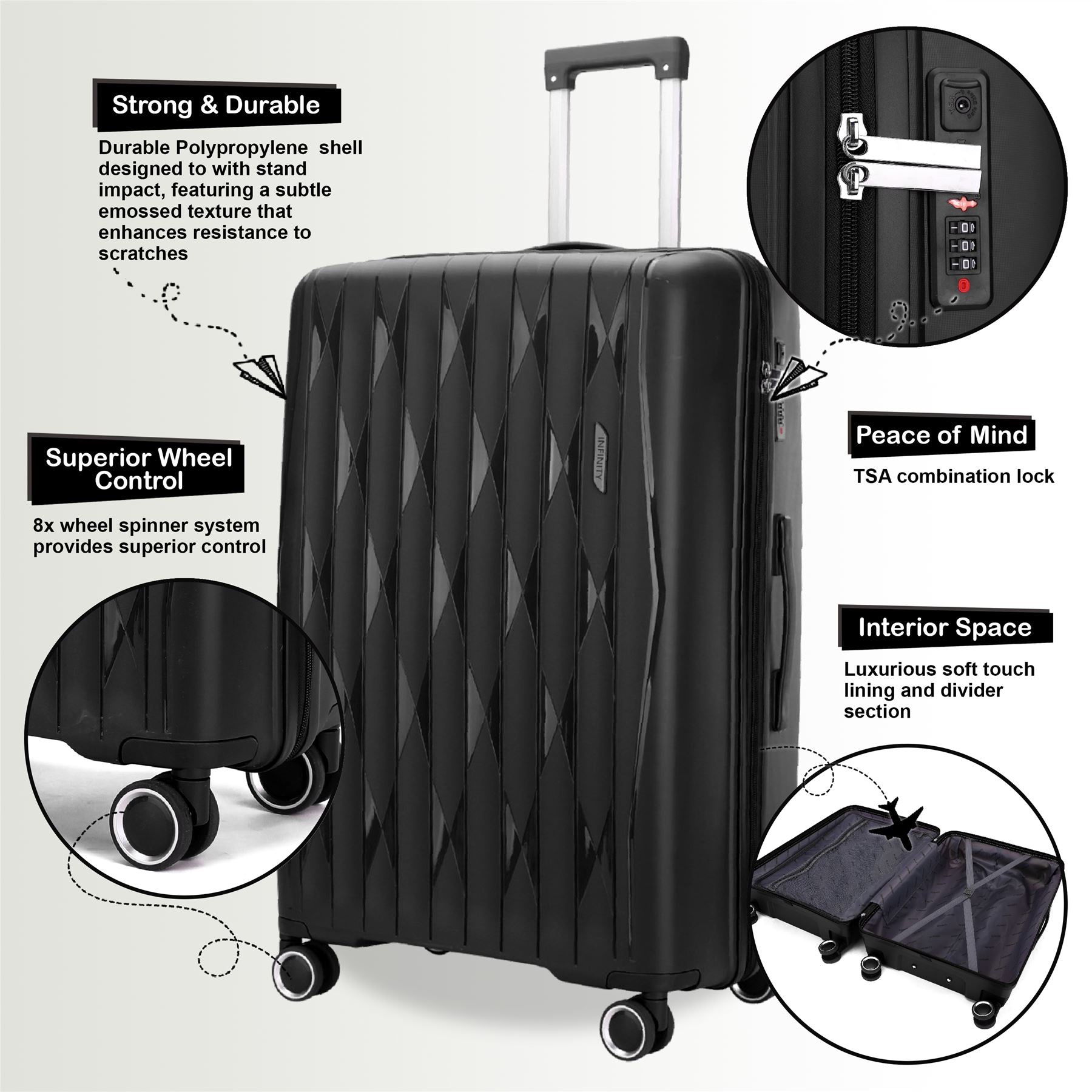 Burnaby Set of 3 Hard Shell Suitcase in Black