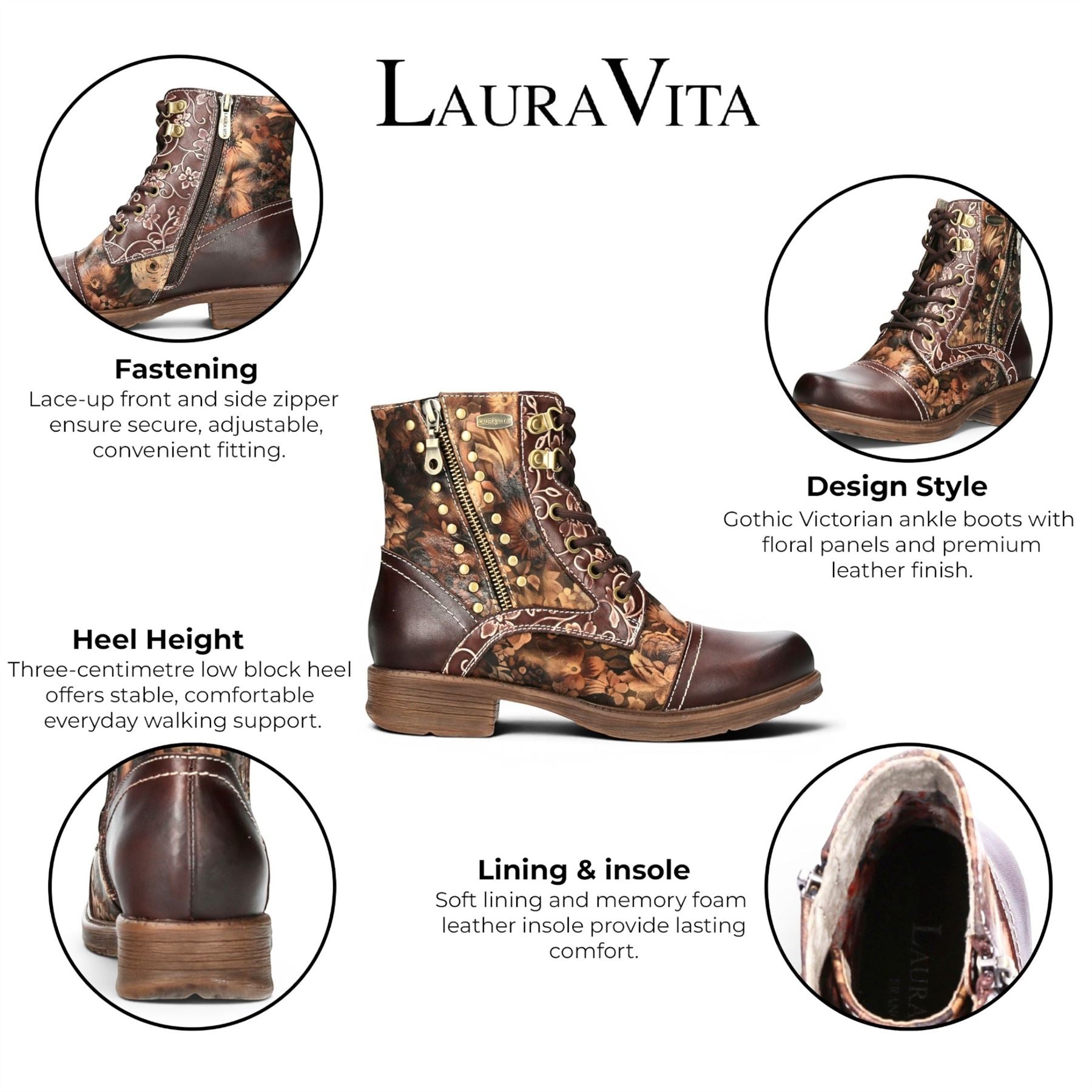 Laura Vita Women&