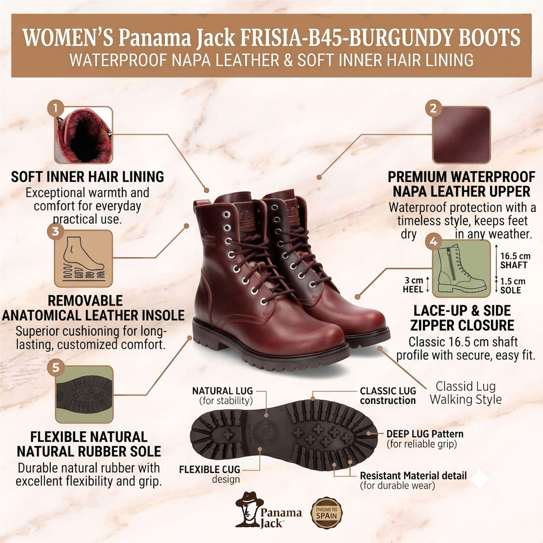 Panama Jack Women&