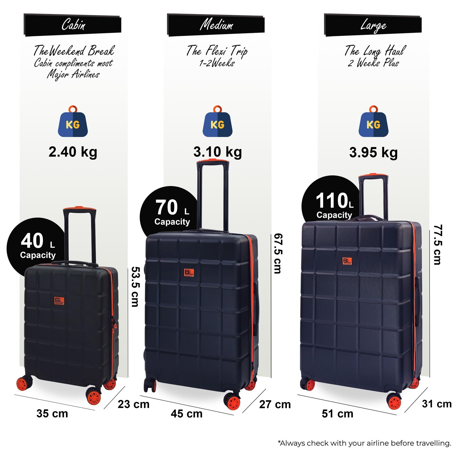 Hard Shell Travel Suitcase Set Cabin Luggage Bag