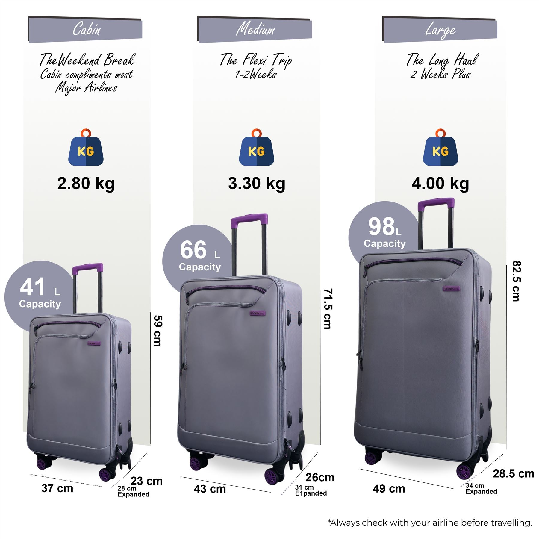 Handa Set of 3 Soft Shell Suitcase in Grey