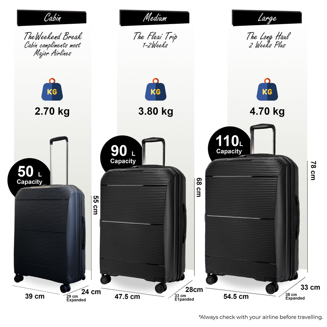 Abiko Set of 3 Hard Shell Suitcase in Black