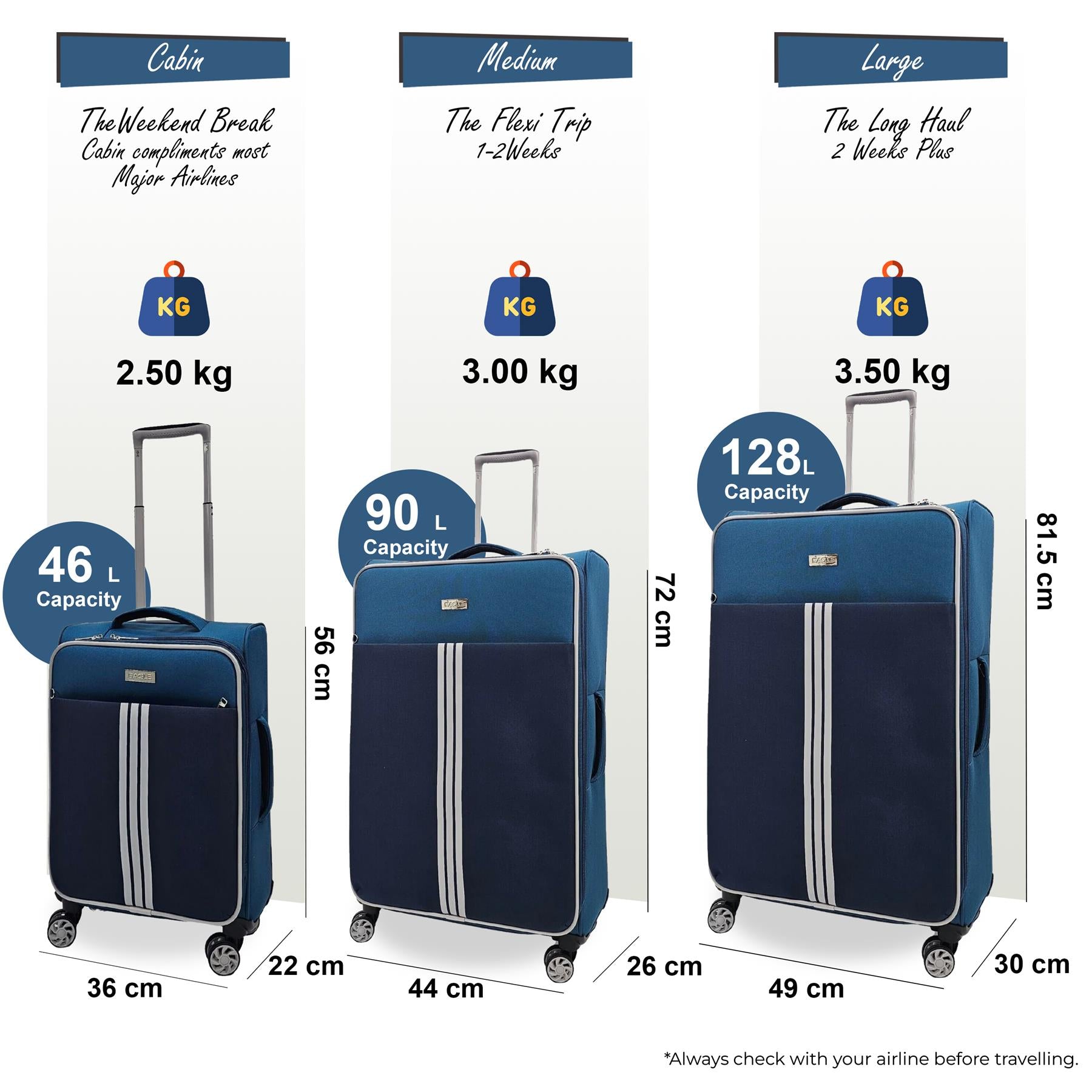 Lightweight Soft Suitcases 4 Wheel Luggage Travel Bag