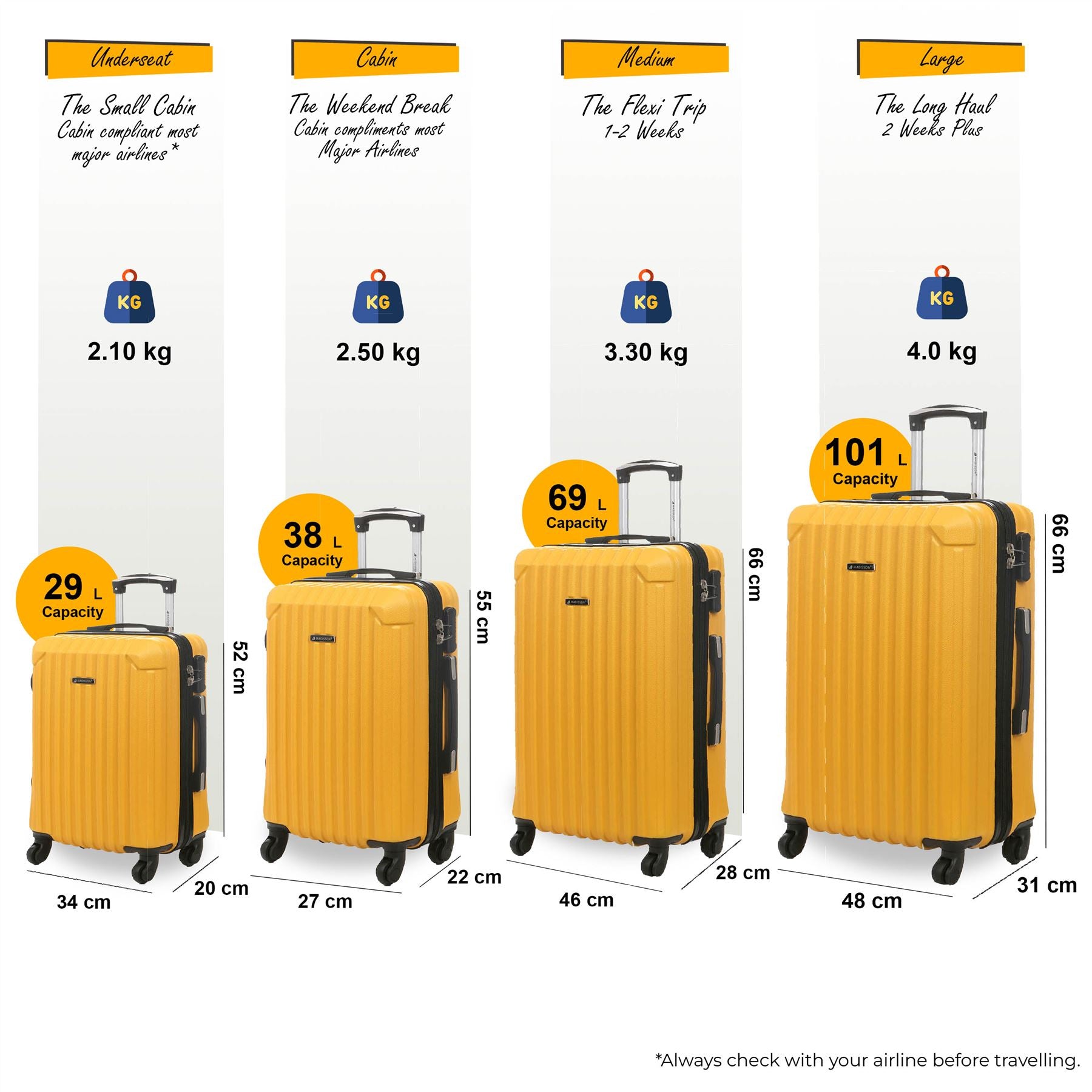 Corowa Set of 4 Hard Shell Suitcase in Yellow