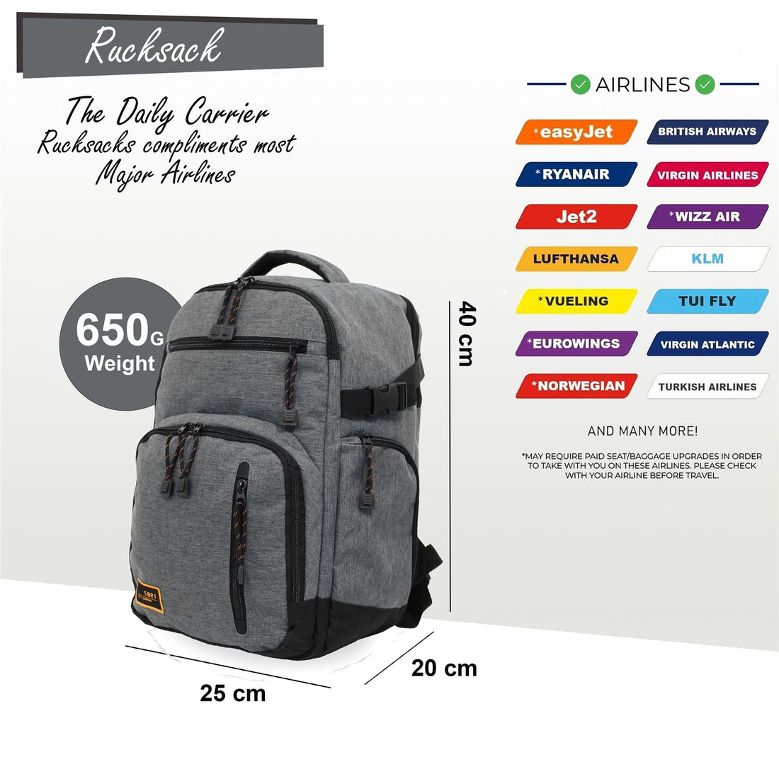 Backpack Rucksack 40x20 x25 cm Underseat Travel Cabin Bag for Ryanair, Easy Jet Grey