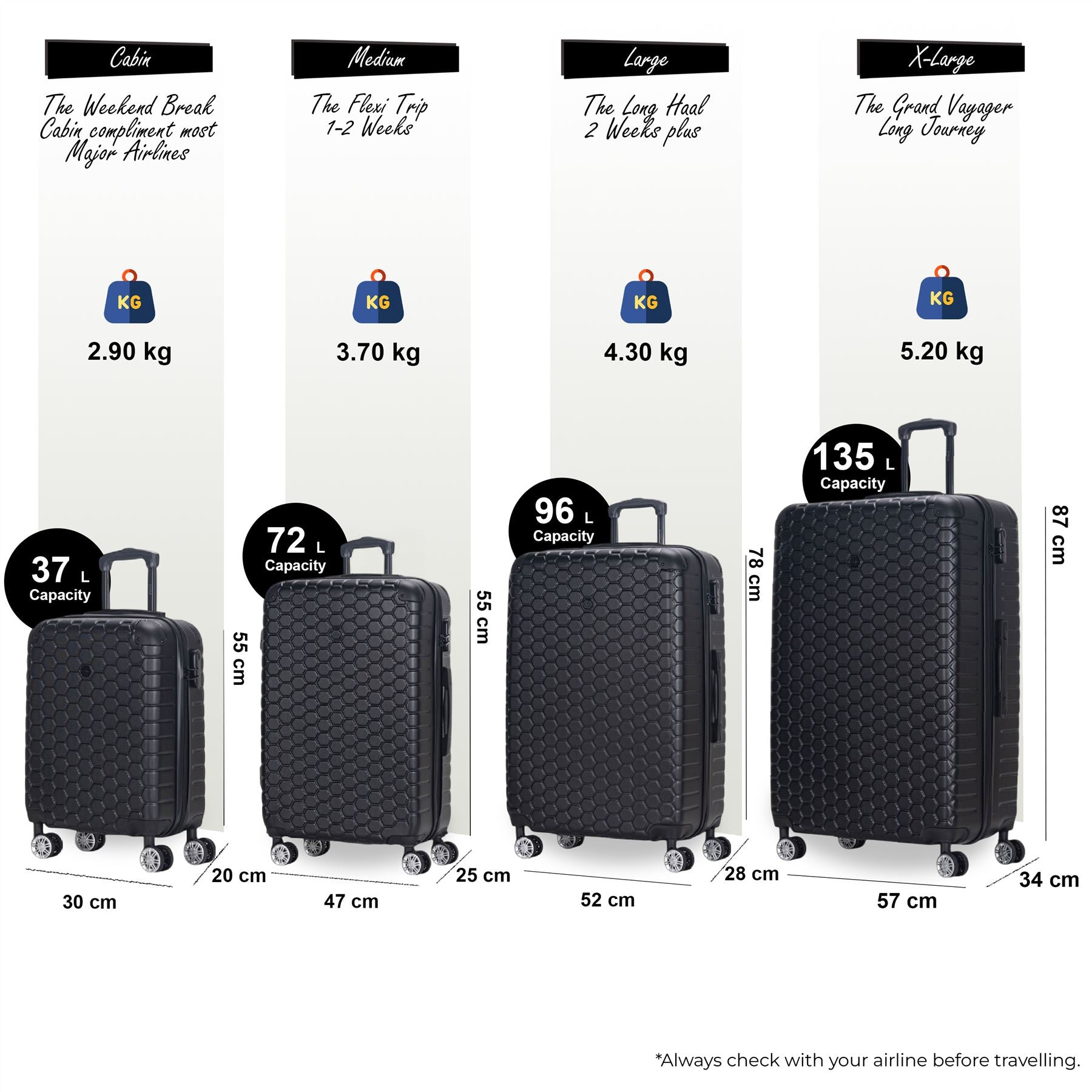 Noda Set of 4 Hard Shell Suitcase in Black