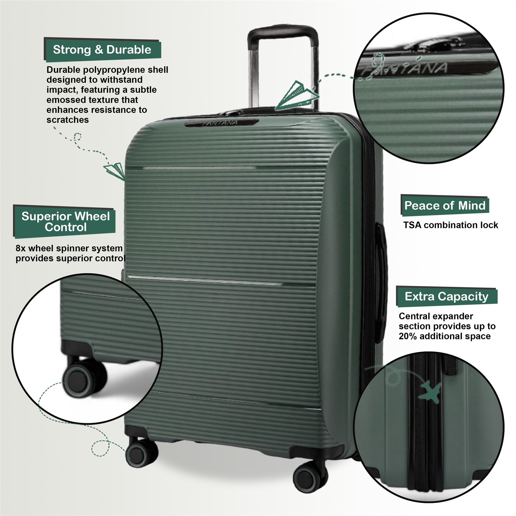 Abiko Set of 3 Hard Shell Suitcase in Olive