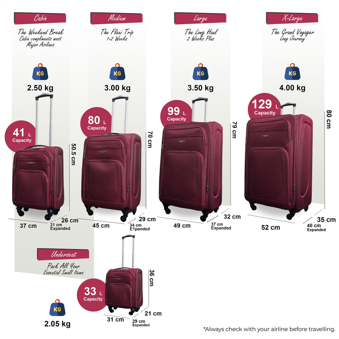 Nagoya Set of 5 Soft Shell Suitcase in Wine