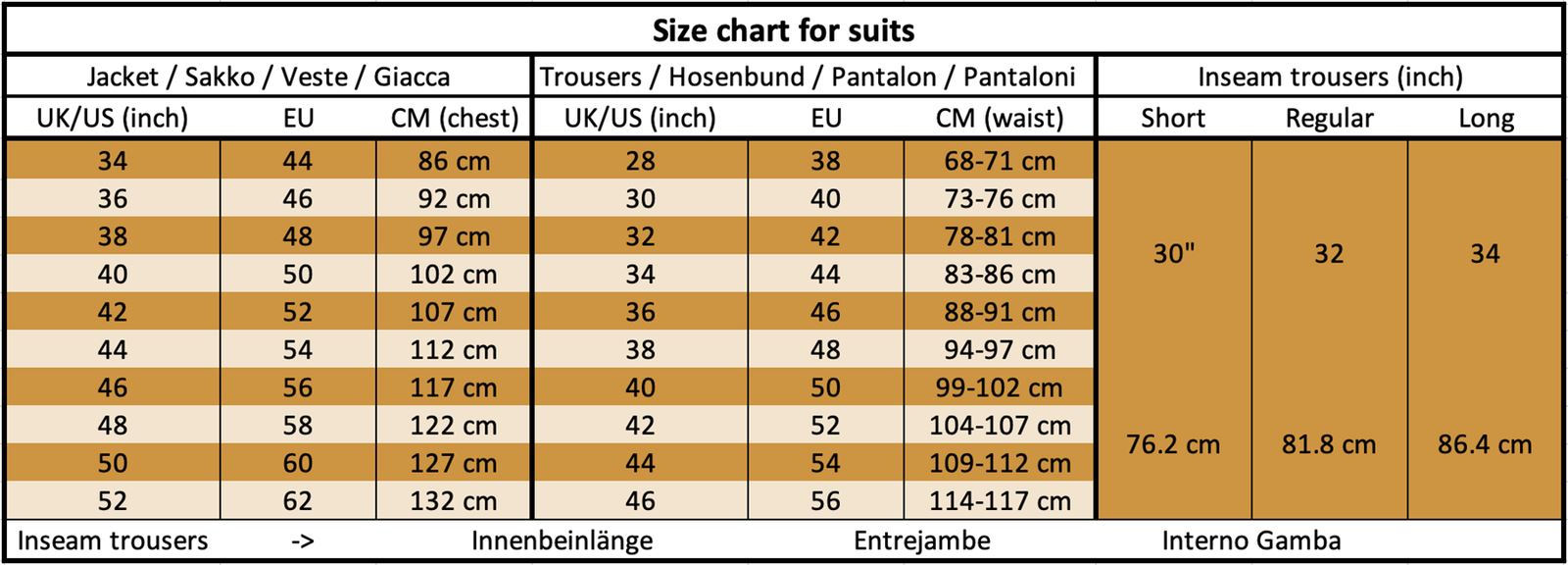 Mens Black 3 Piece Tweed Suit Peaky Blinders 1920s Gatsby Classic Tailored Fit