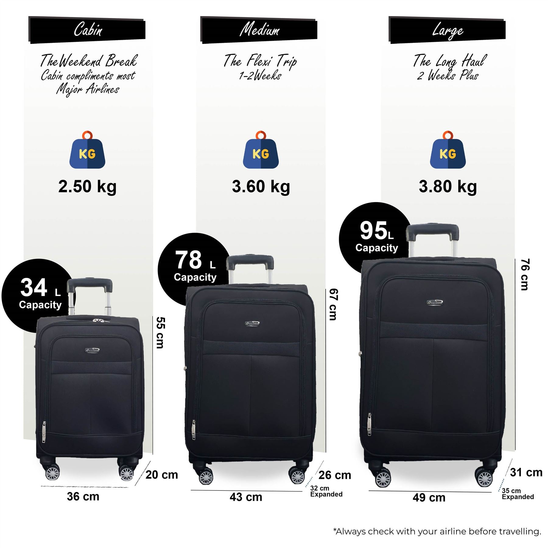 Forbes Set of 3 Soft Shell Suitcase in Black