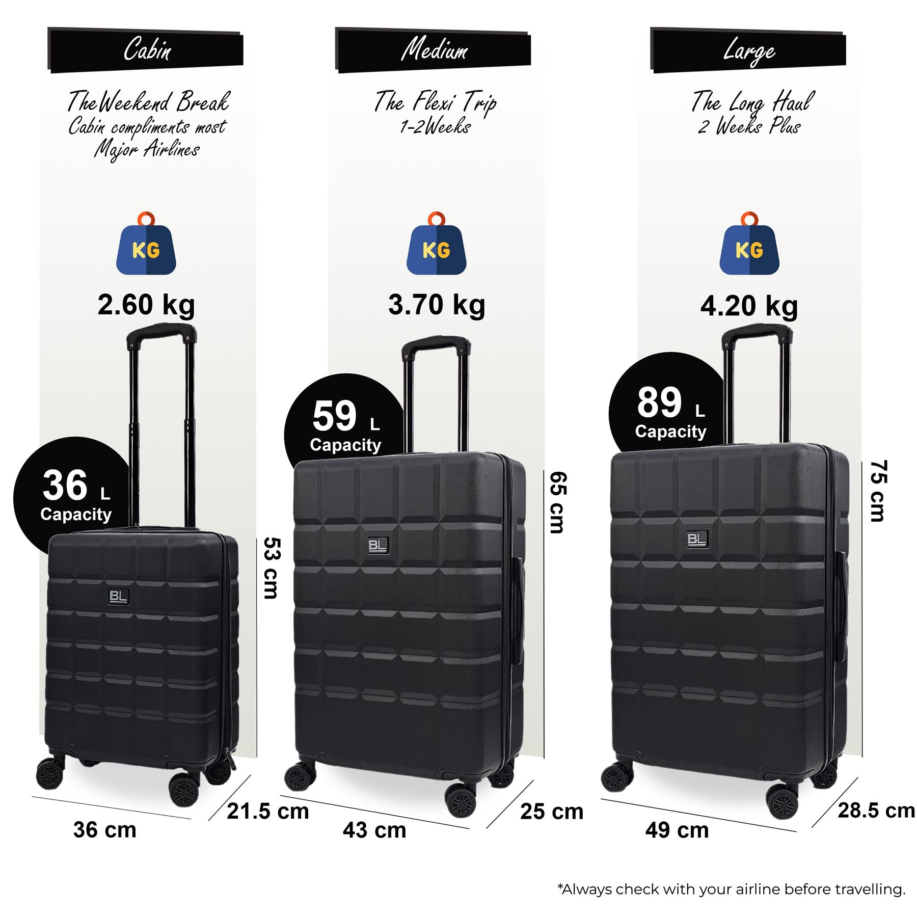 Hard Shell Classic 4 Wheel Travel Suitcase Set