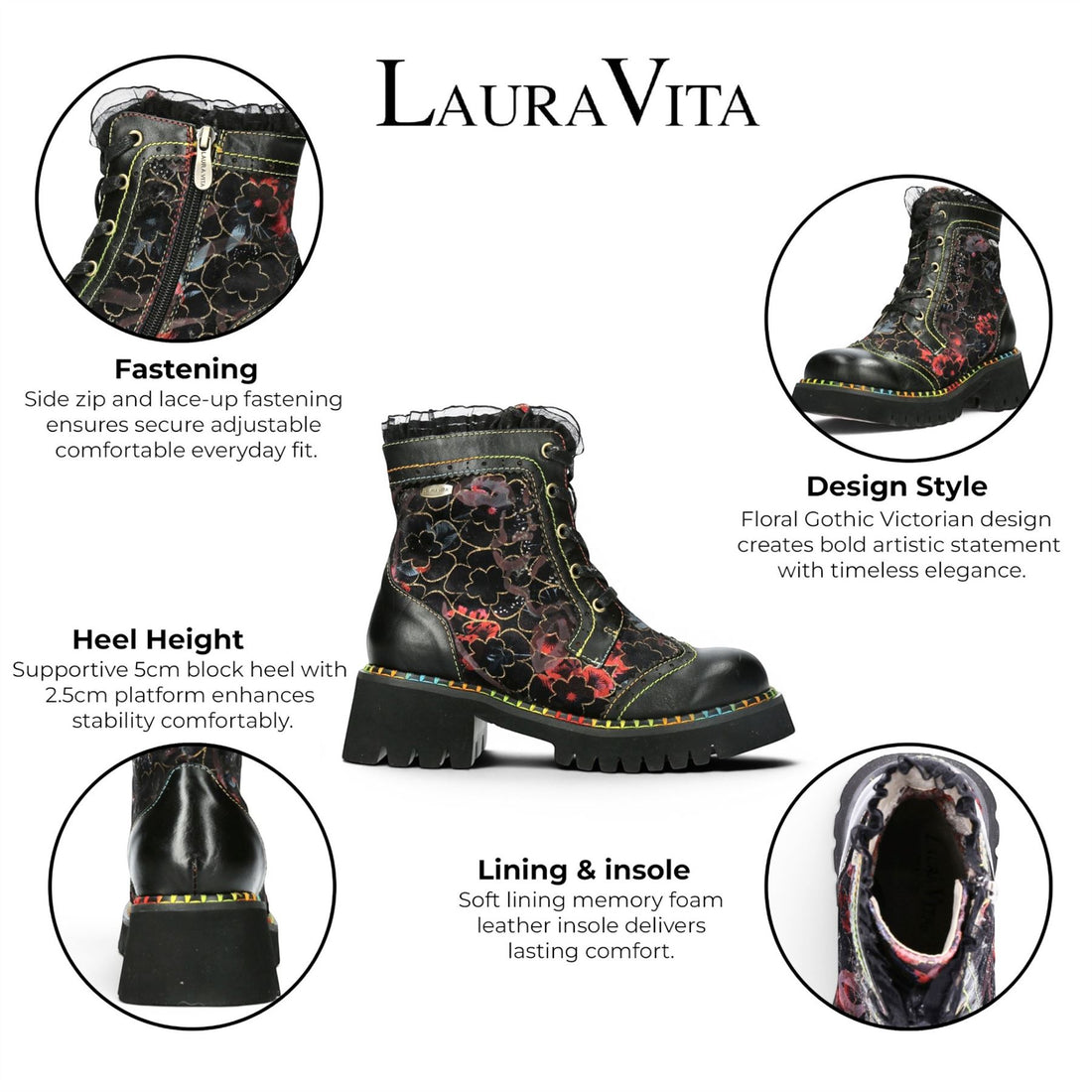 Laura Vita Women&