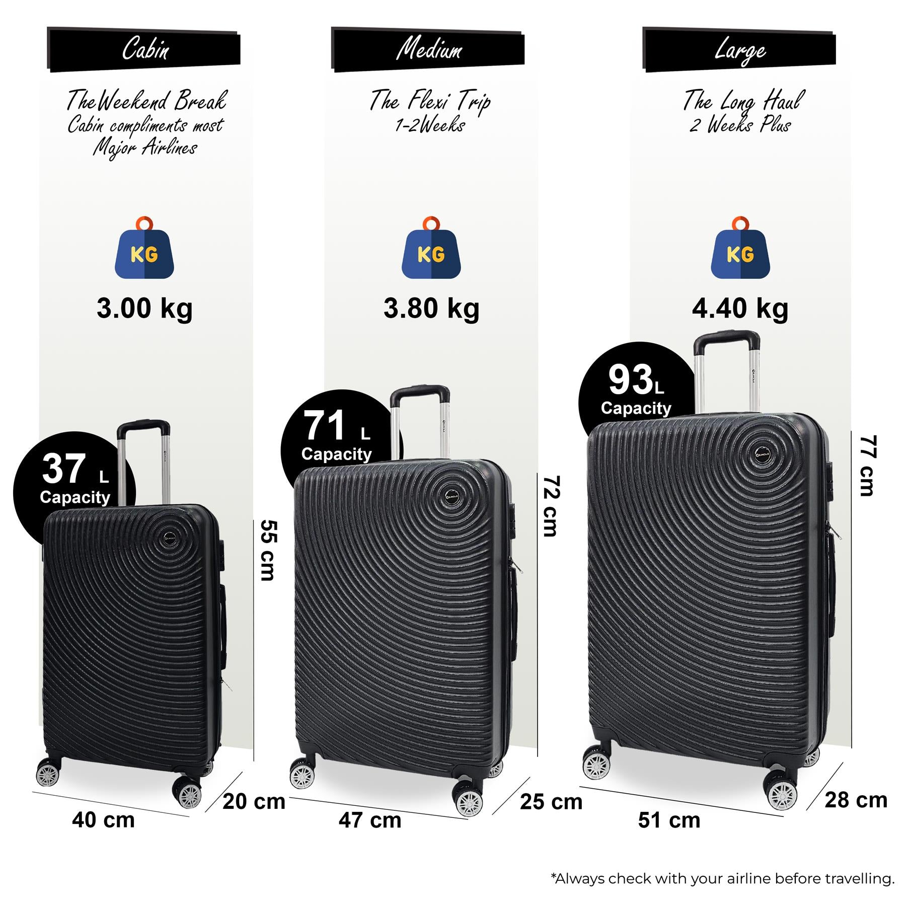 Hard Shell ABS Cabin Suitcase Luggage Set