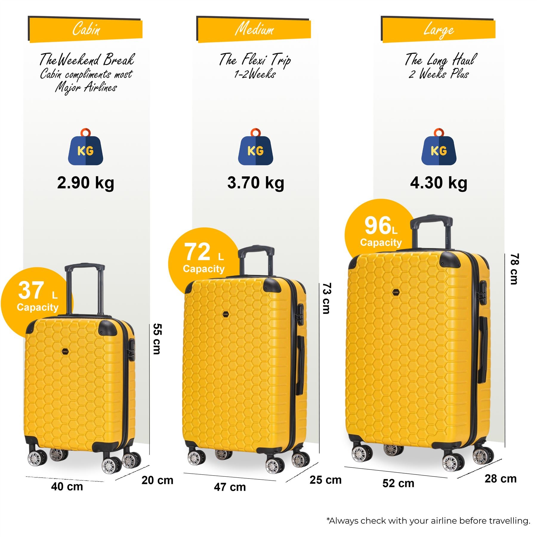 Noda Set of 3 Hard Shell Suitcase in Yellow