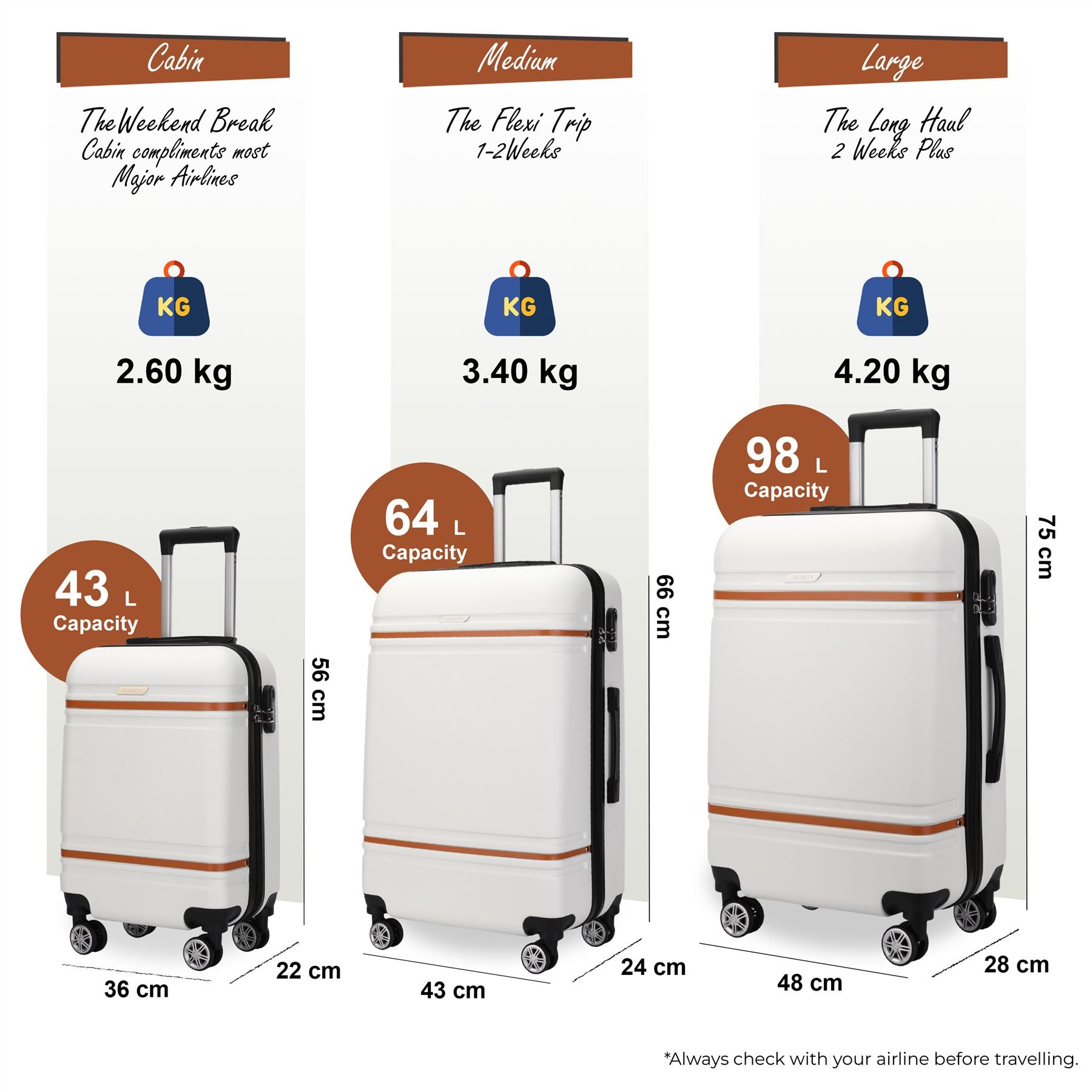 Calgary Set of 3 Hard Shell Suitcase in Cream White