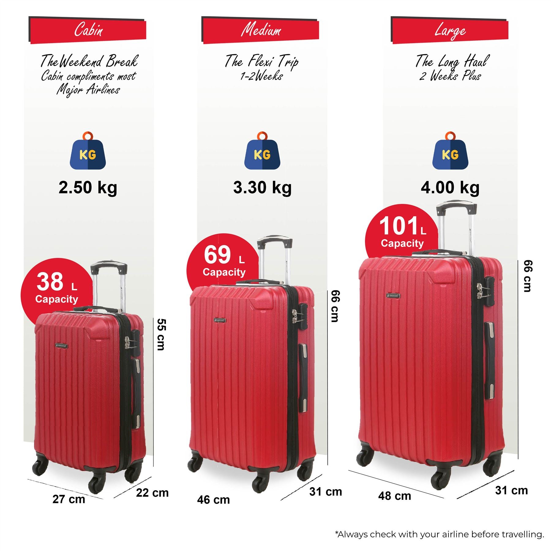 Corowa Set of 3 Hard Shell Suitcase in Red
