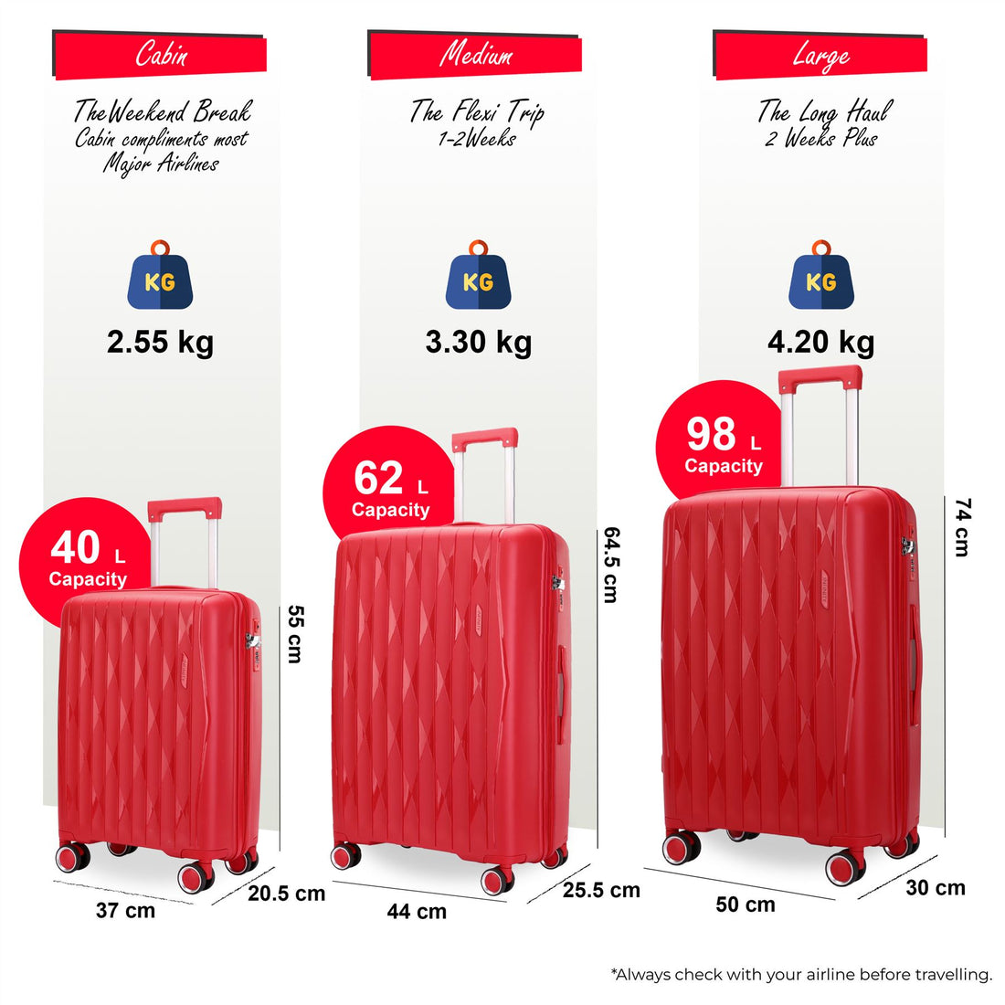Burnaby Set of 3 Hard Shell Suitcase in Red