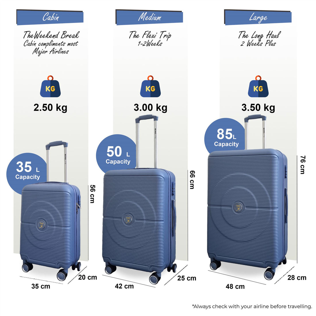Seto Set of 3 Hard Shell Suitcase in Light Blue