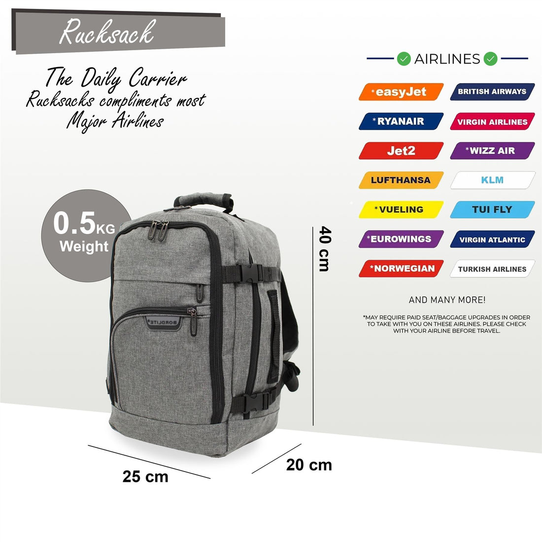 Rucksack Backpack 40x20 x25 cm Underseat Travel Cabin Bag for Easy Jet, Ryanair grey