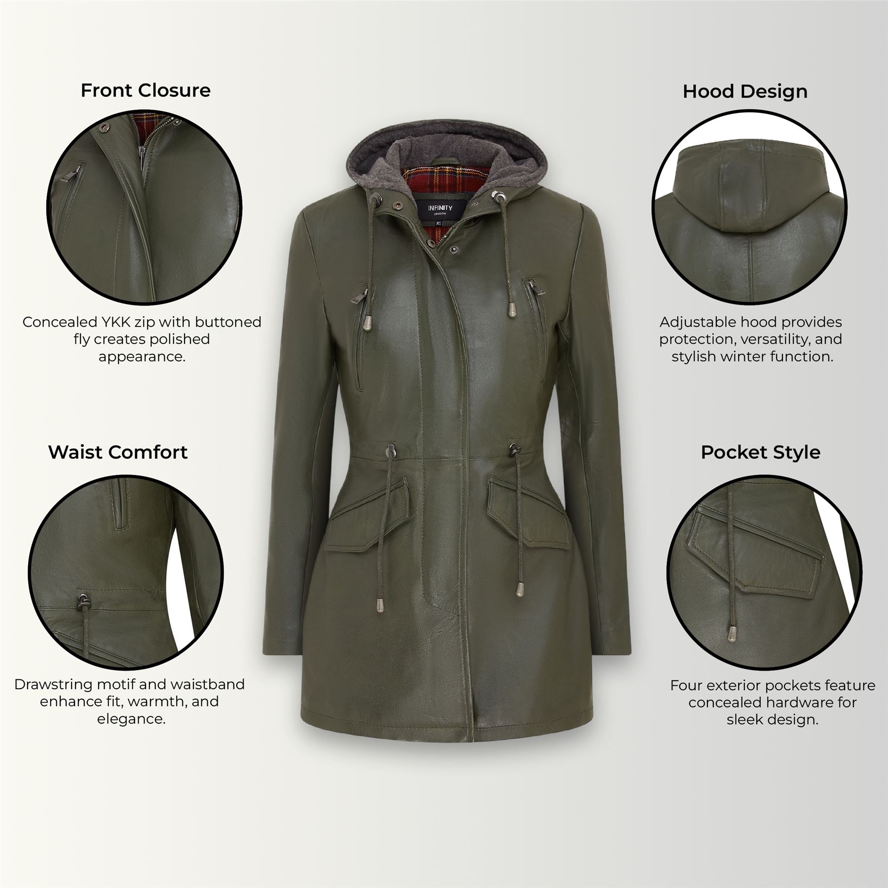Womens Mid Length Hooded Parka Jacket-Oakengates