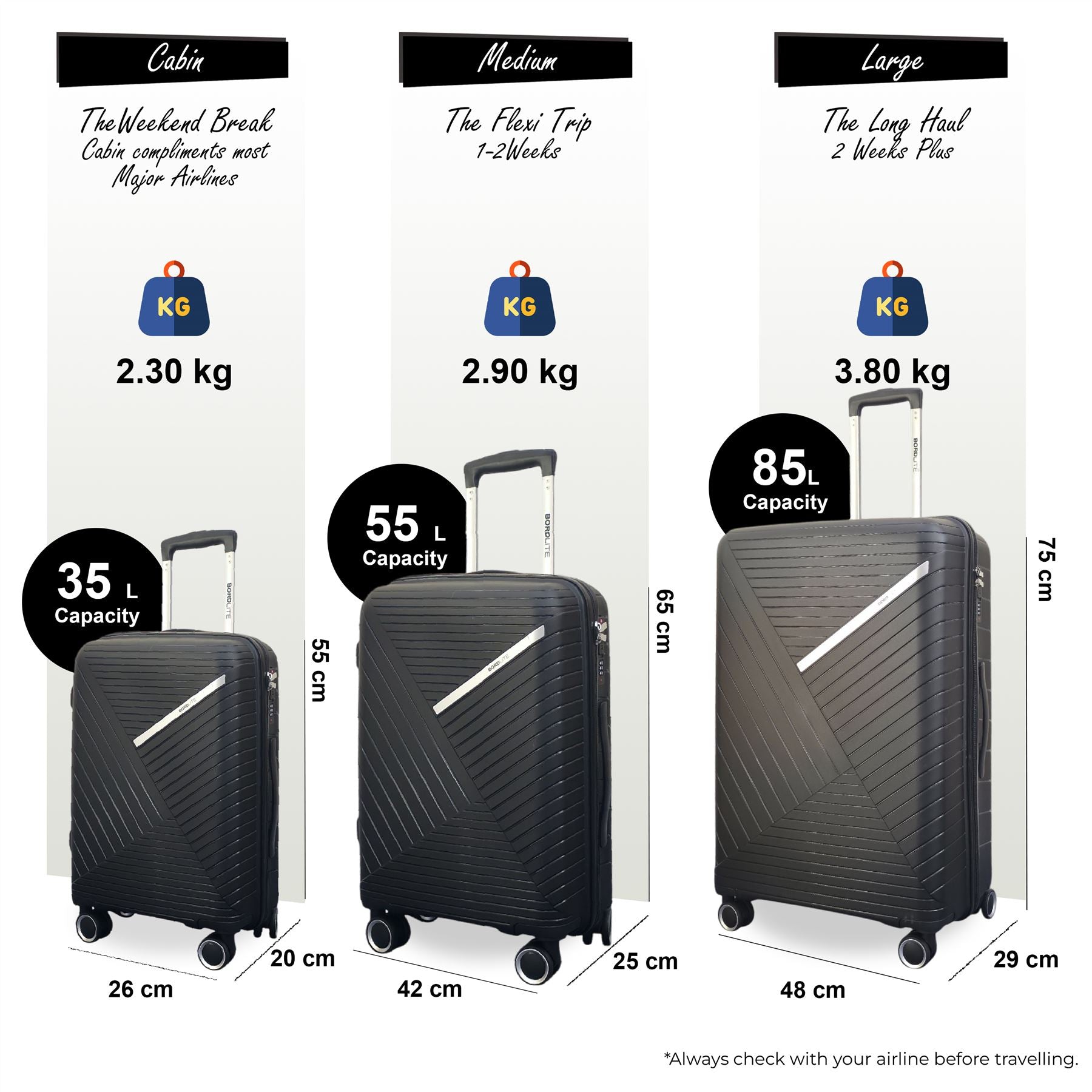 Chita Set of 3 Hard Shell Suitcase in Black