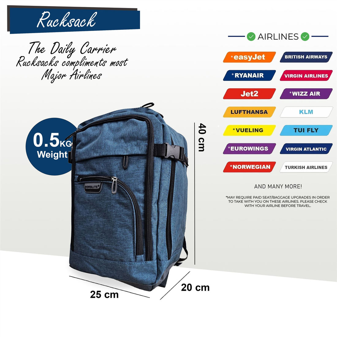 Backpack Rucksack 40x20 x25 cm Underseat Travel Cabin Bag for Easy Jet, Ryanair Teal