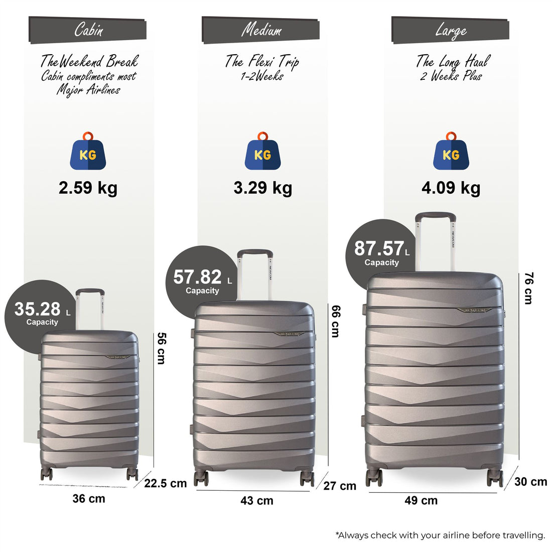 Forster Set of 3 Hard Shell TSA Suitcase in Smoke Grey