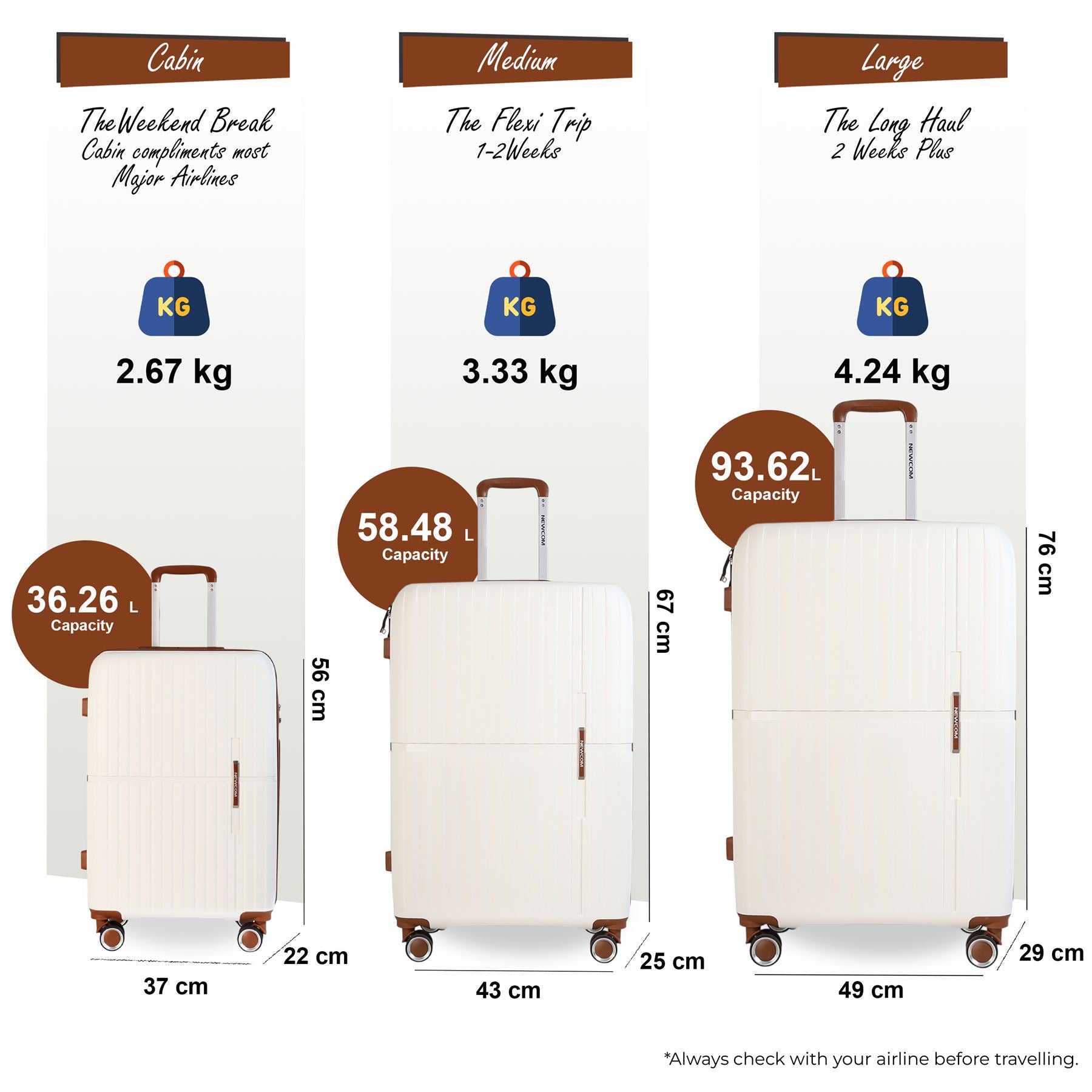 Corowa Set of 3 Hard Shell Suitcase in White