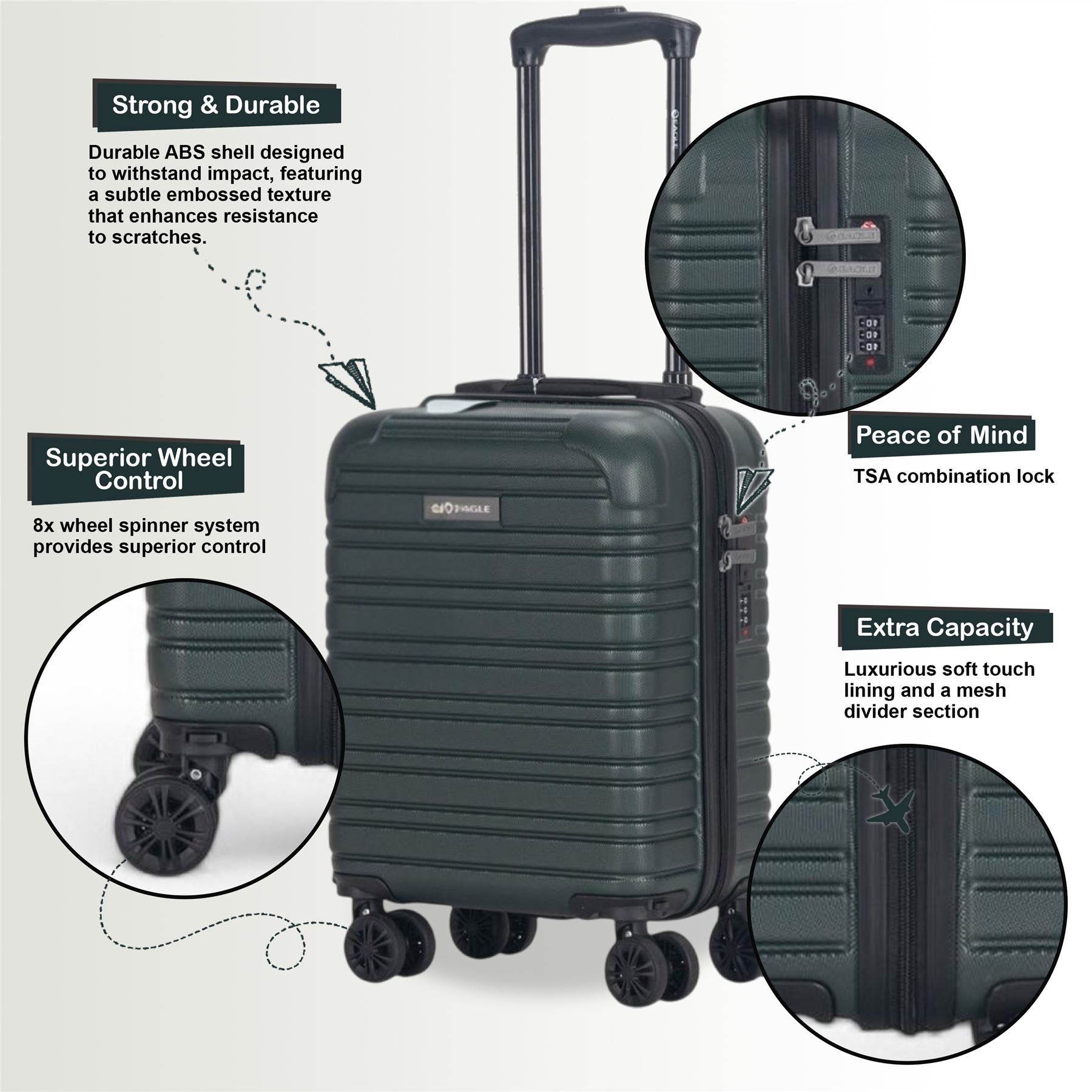 Koga Underseat Hard Shell Suitcase in Green
