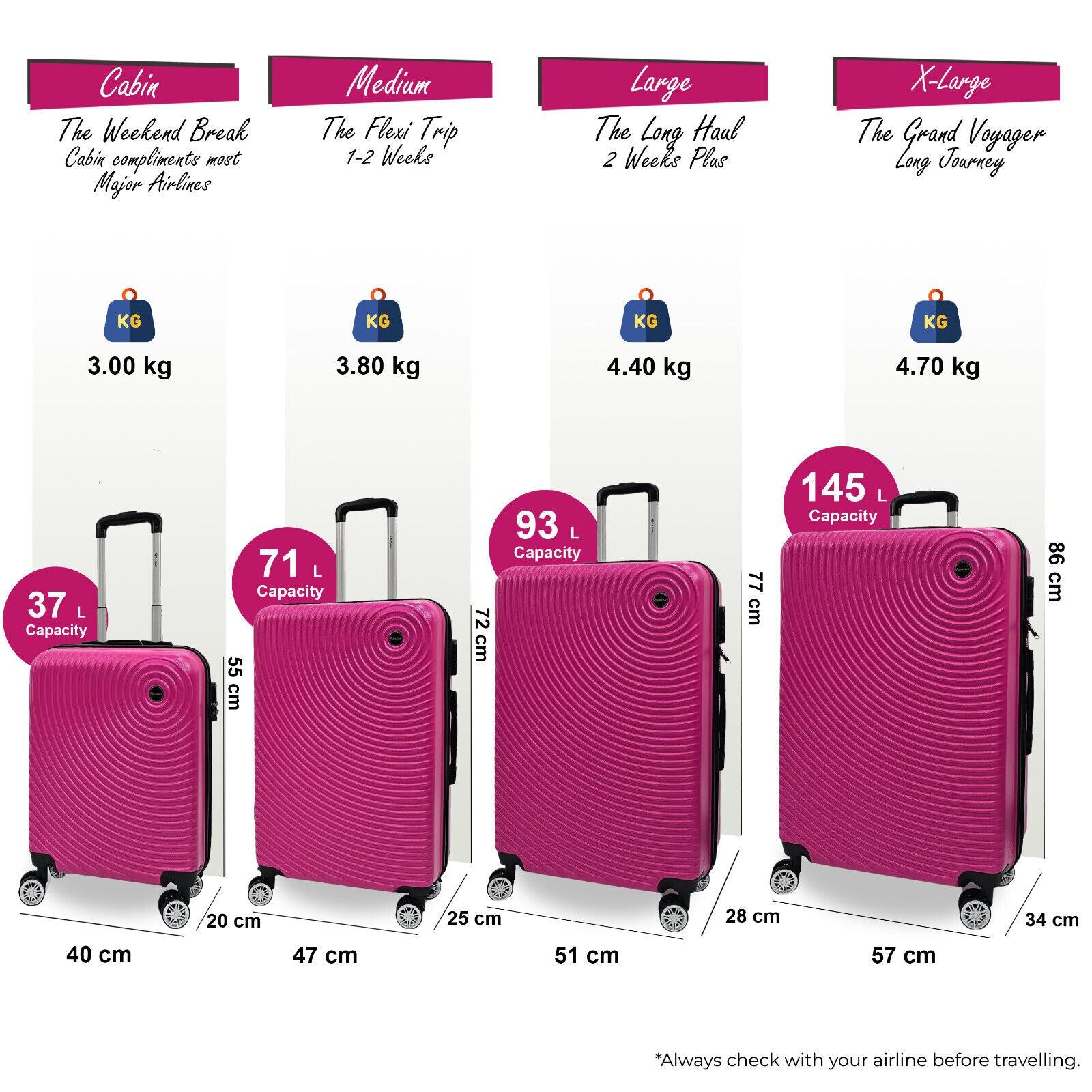 Hard Shell ABS Cabin Suitcase Luggage Set