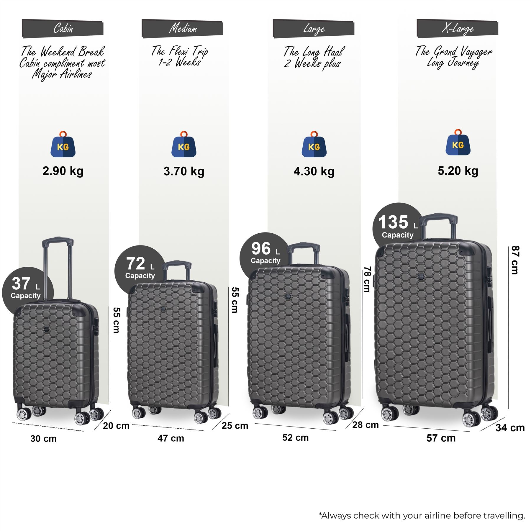 Noda Set of 4 Hard Shell Suitcase in Charcoal