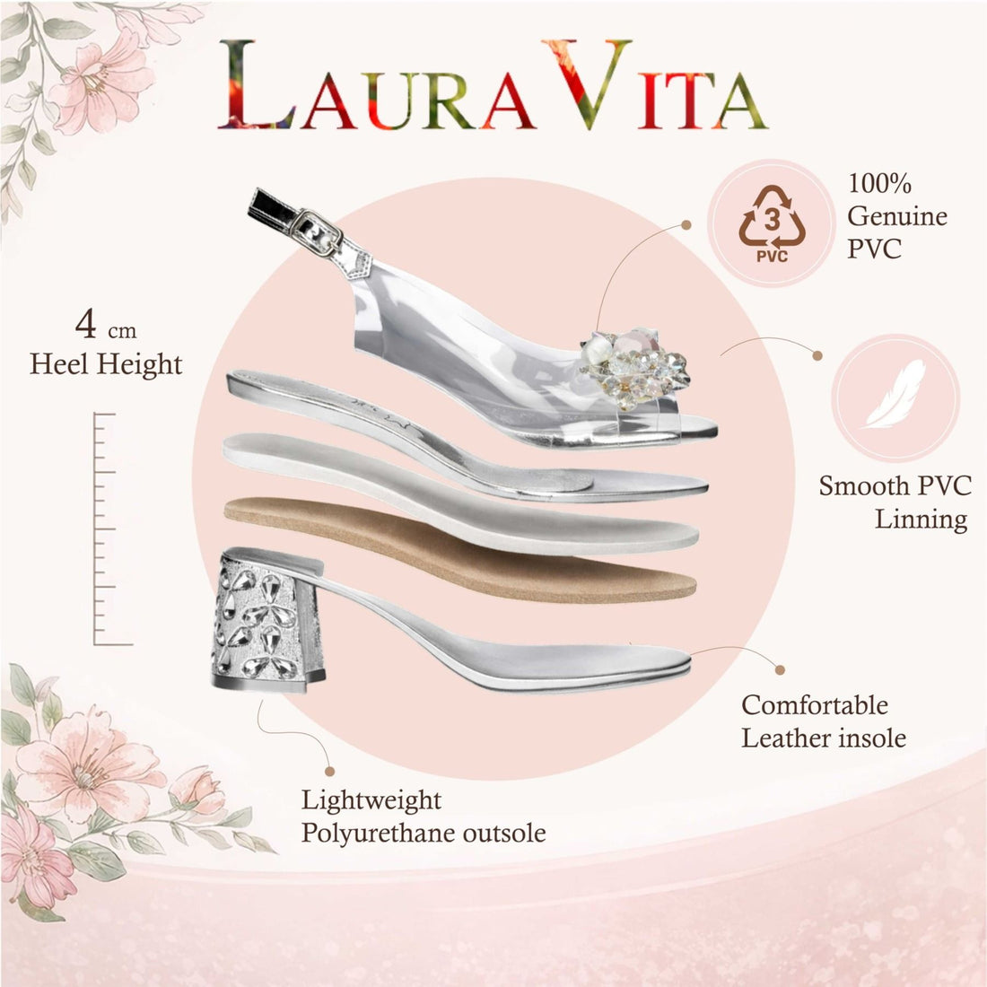 Laura Vita Women’s Clear Silver Slip-On Cinderella Block Heel Sandals - Marlene 12