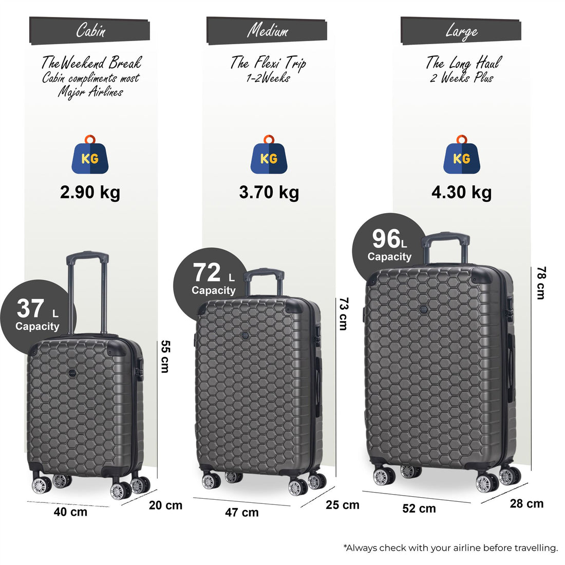 Noda Set of 3 Hard Shell Suitcase in Charcoal