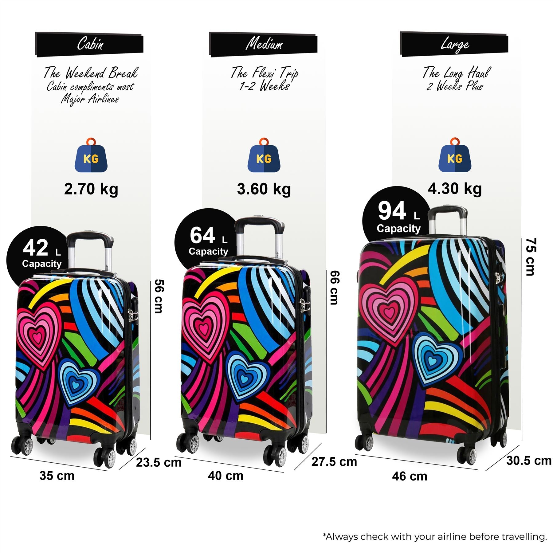 Brooks Set of 3 Hard Shell Suitcase in Hearts