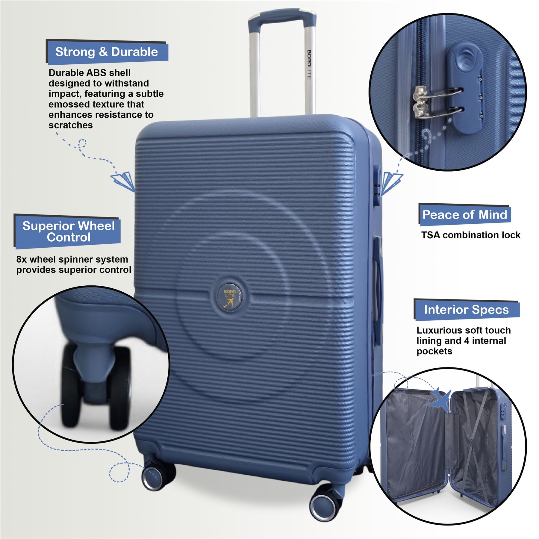 Seto Set of 3 Hard Shell Suitcase in Light Blue