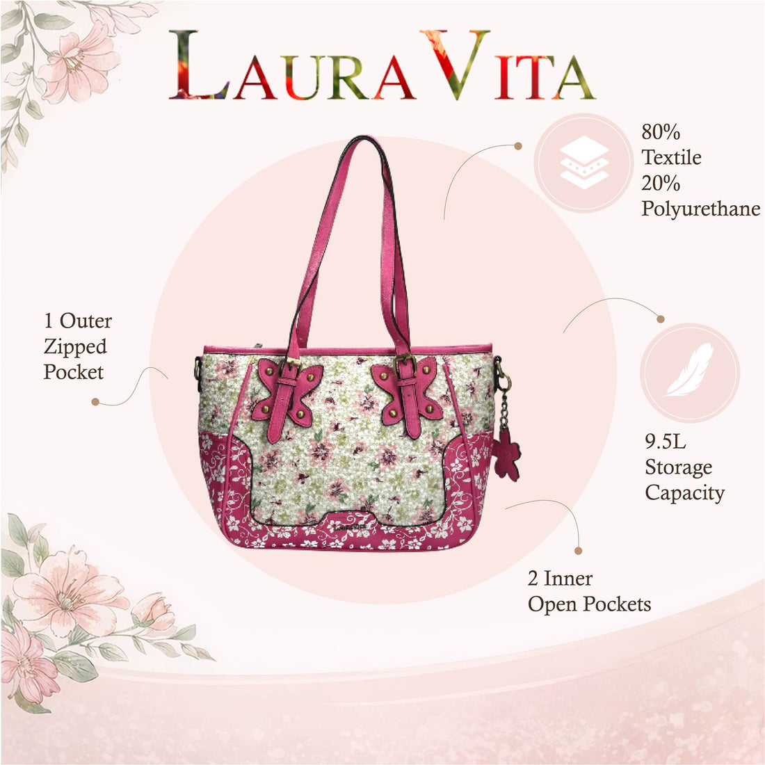 Laura Vita Aloe-02 Womens Rose Pink Floral Print Adjustable Straps Shoulder Tote Bag
