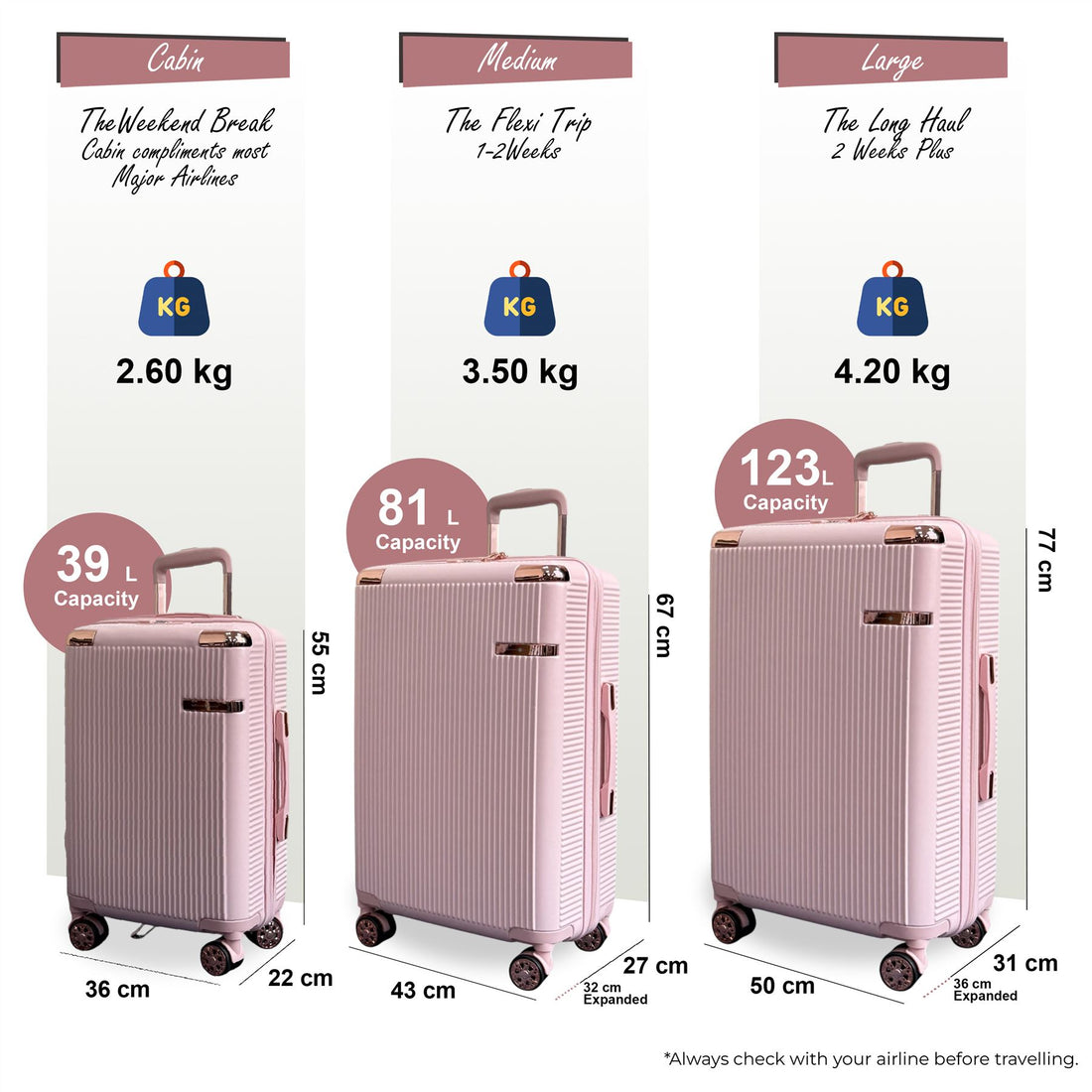 Cowra Set of 3 Hard Shell Suitcase in Rose Gold