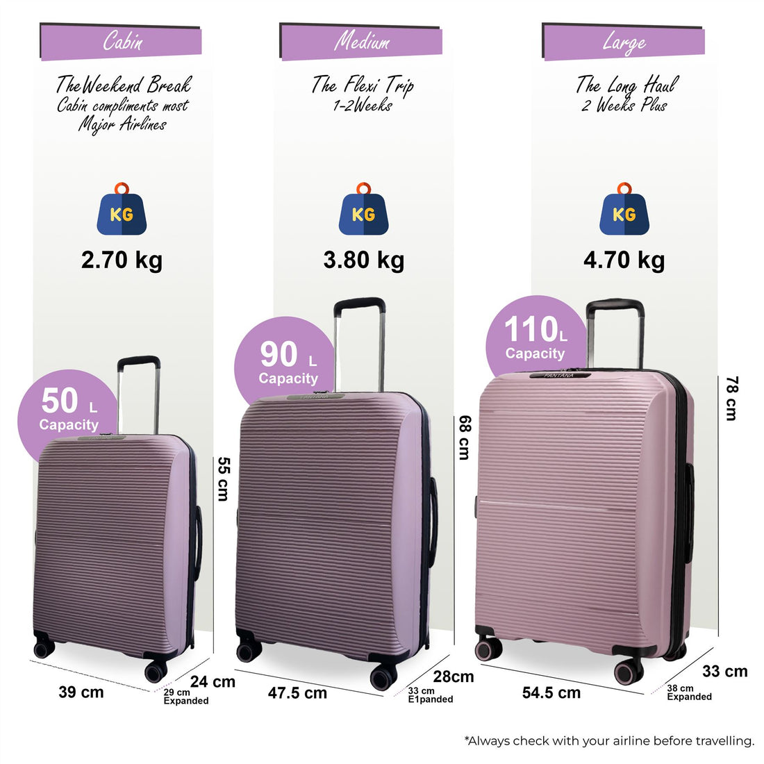 Abiko Set of 3 Hard Shell Suitcase in Pink