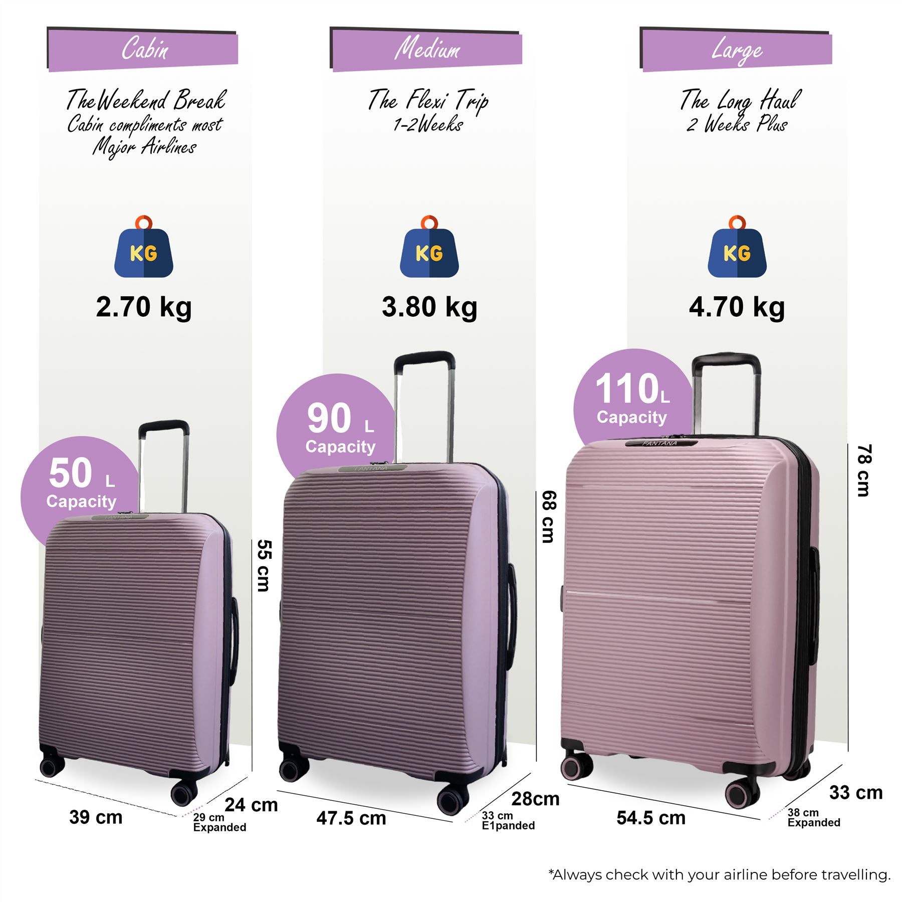 Abiko Set of 3 Hard Shell Suitcase in Pink