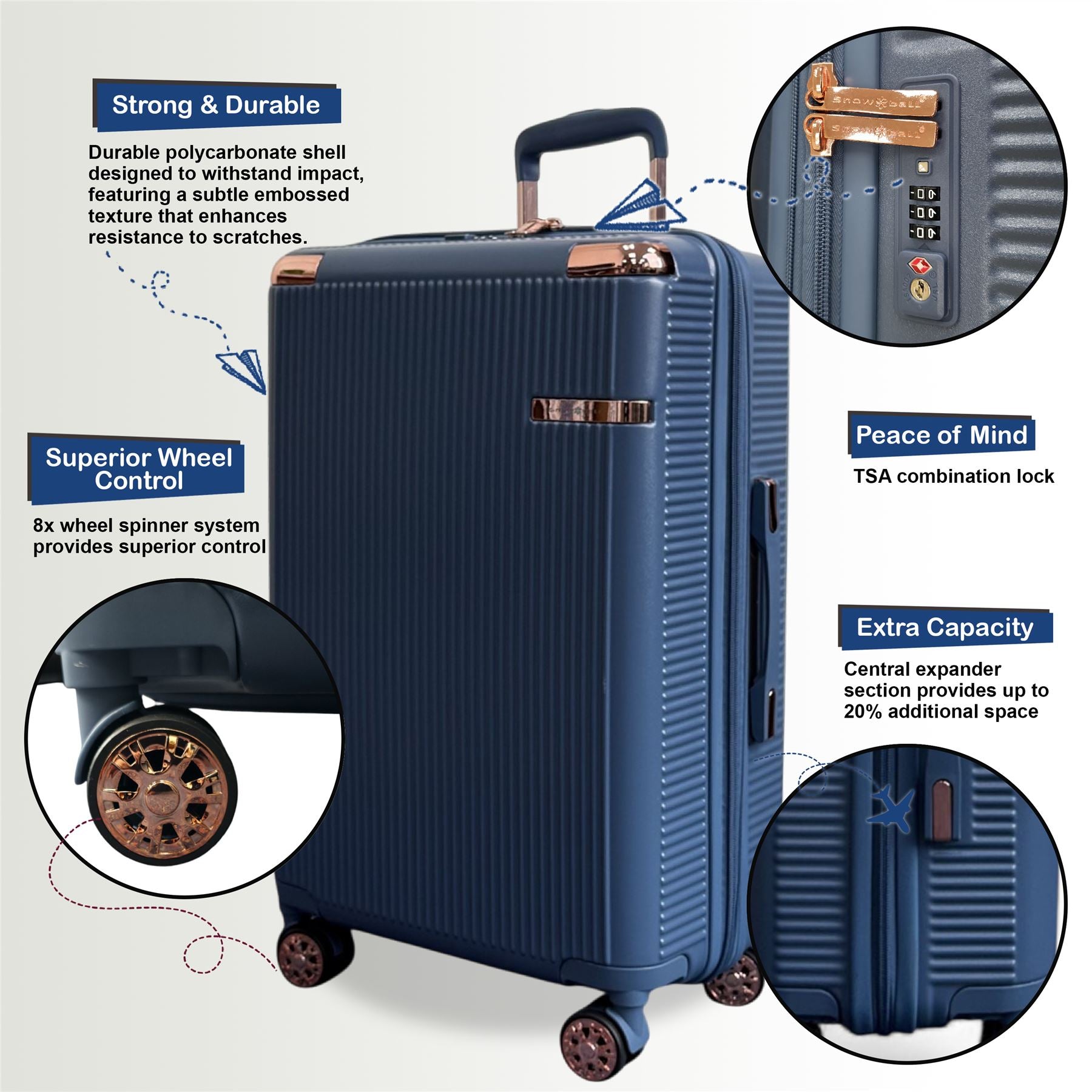 Cowra Set of 3 Hard Shell Suitcase in Navy Blue