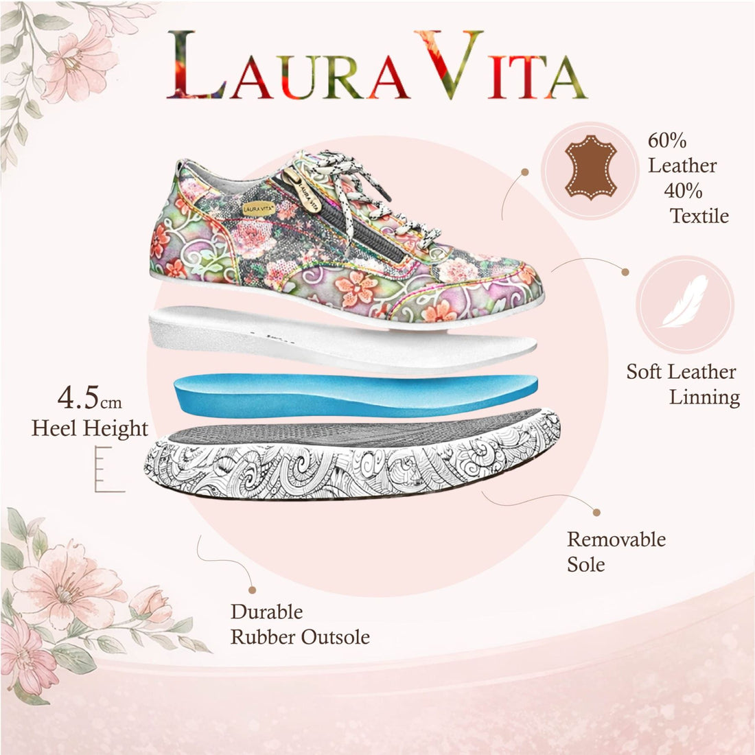 Laura Vita Women&
