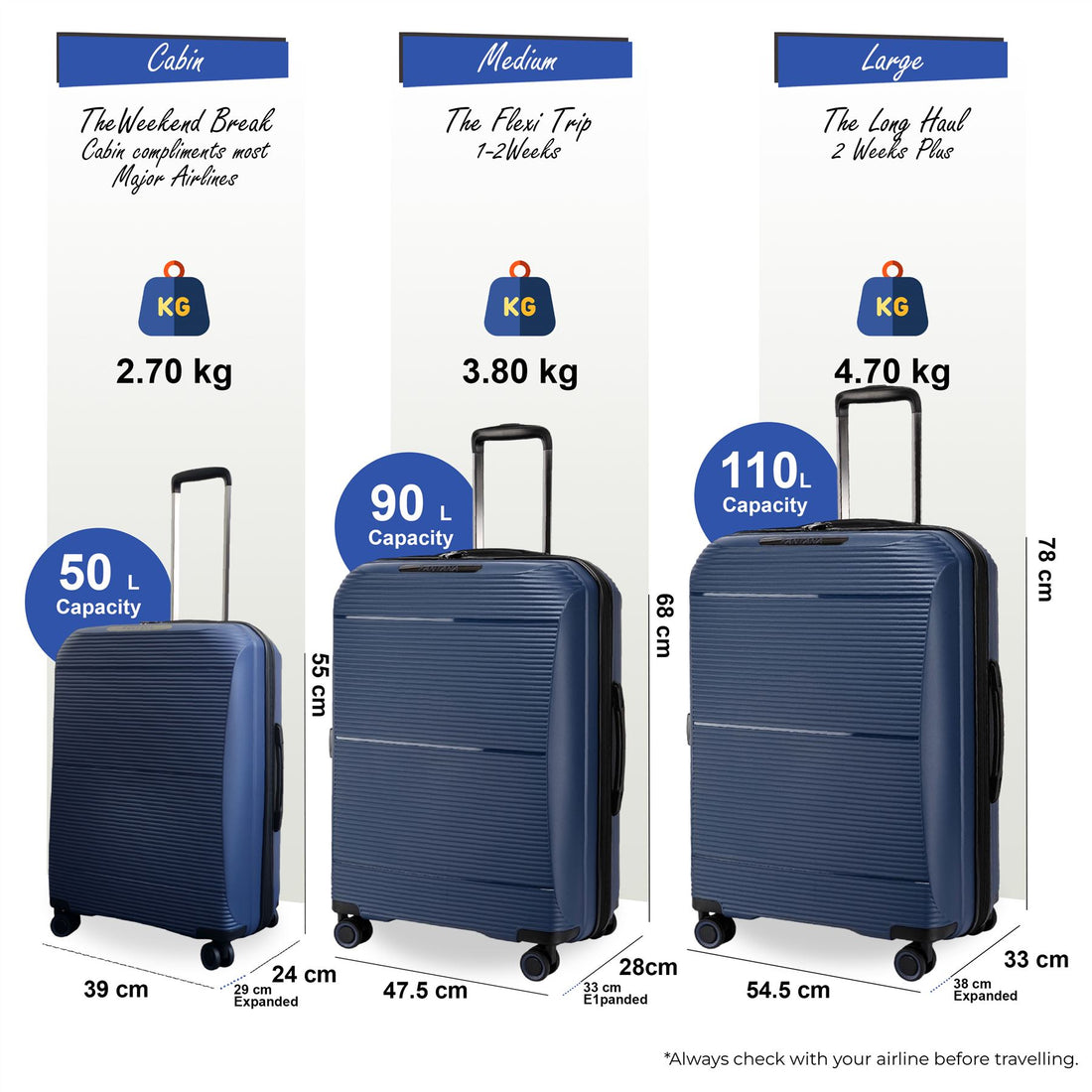 Abiko Set of 3 Hard Shell Suitcase in Navy