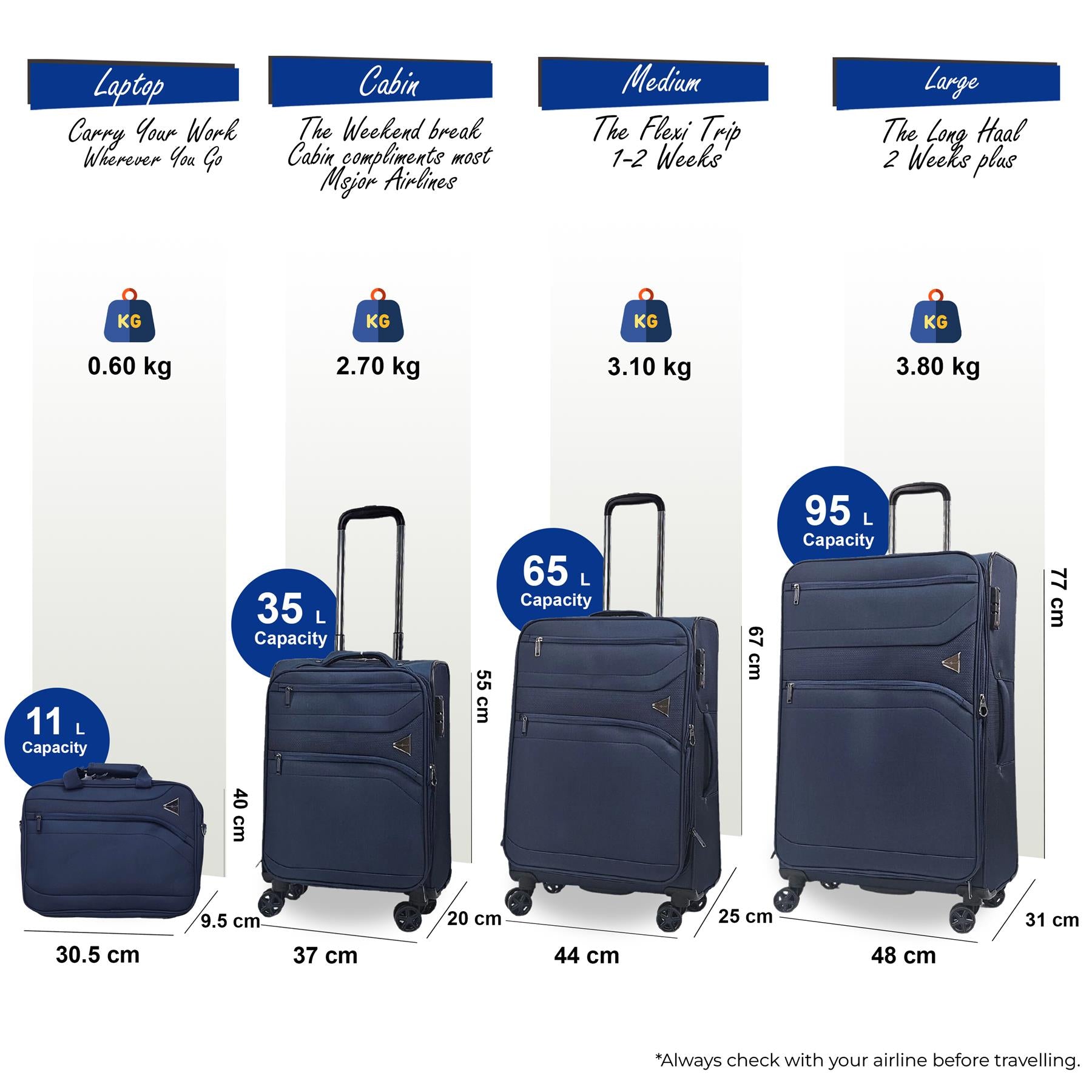 Lightweight Soft Dual 4 Wheel Luggage Suitcases