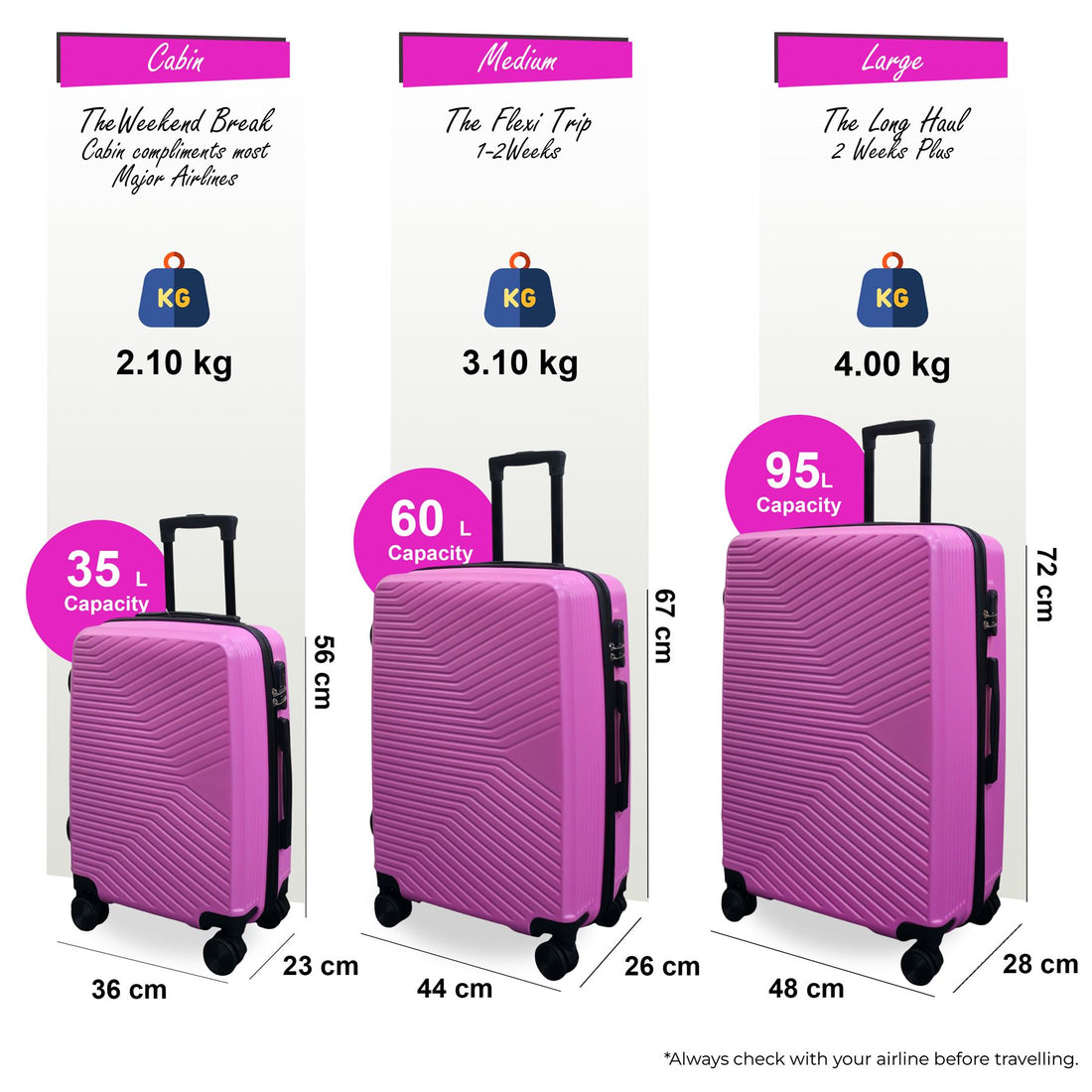 Junee Set of 3 Hard Shell Suitcase in Pink