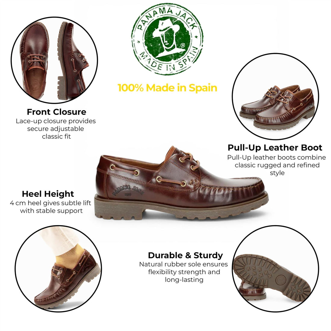 Panama Jack Boat C8 Men&