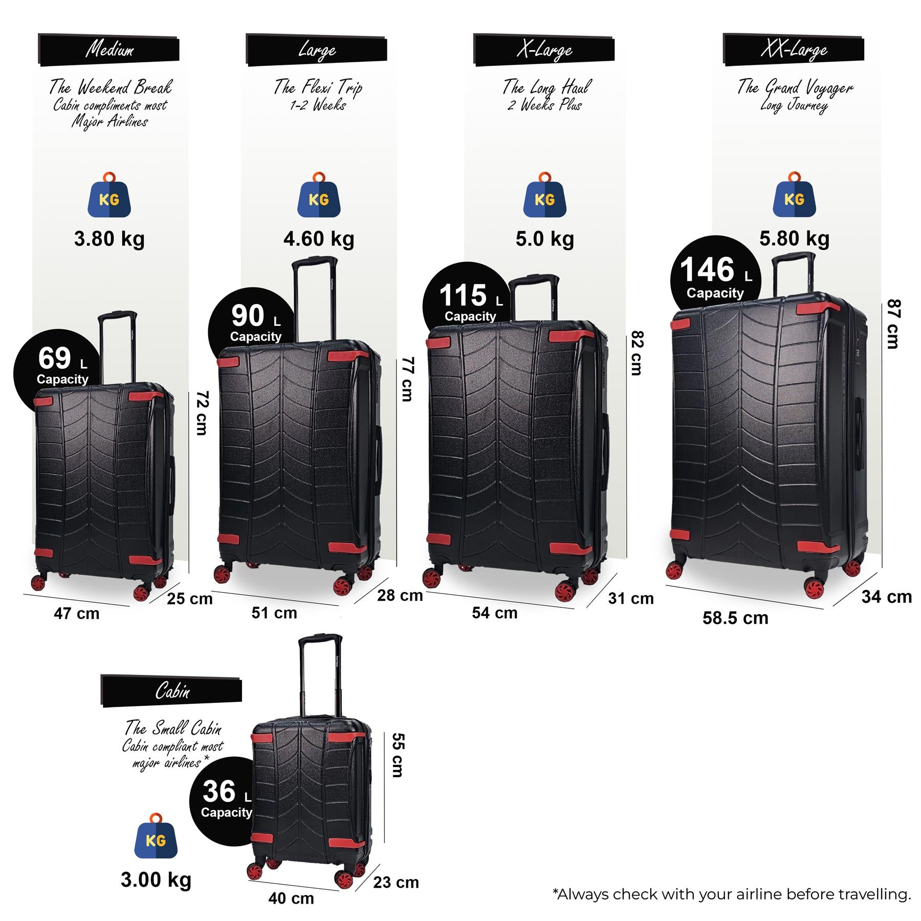 Hard Shell Luggage Travel Suitcase Set