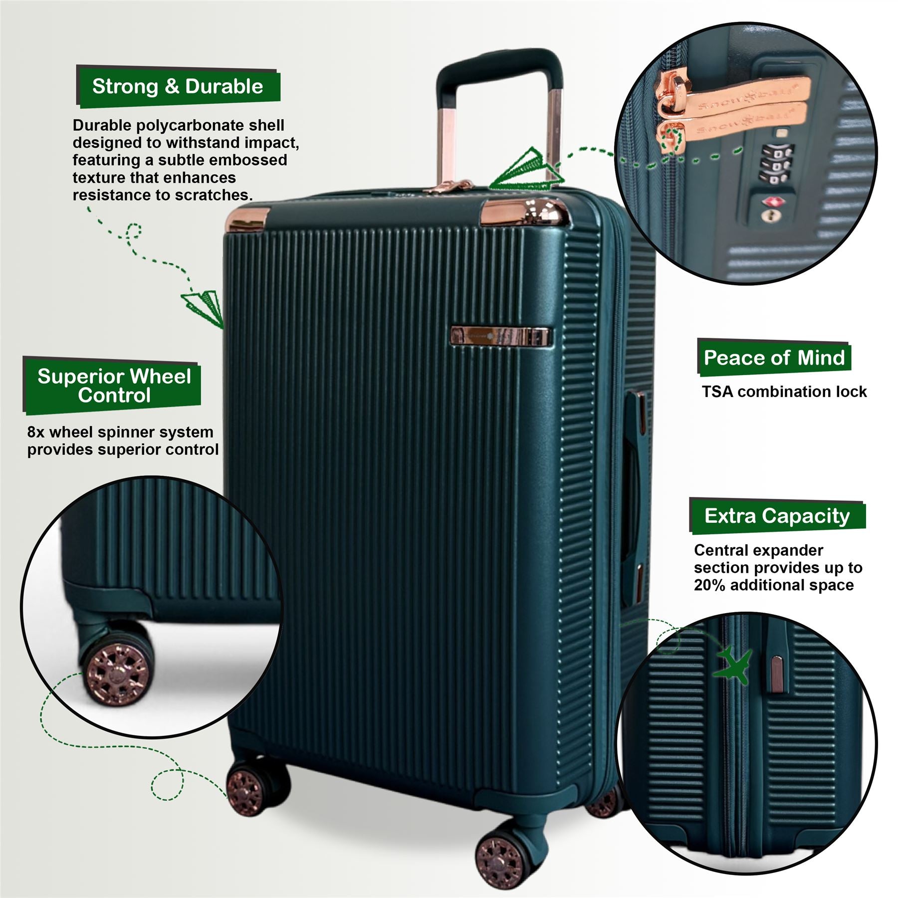 Cowra Cabin Hard Shell Suitcase in Dark Green