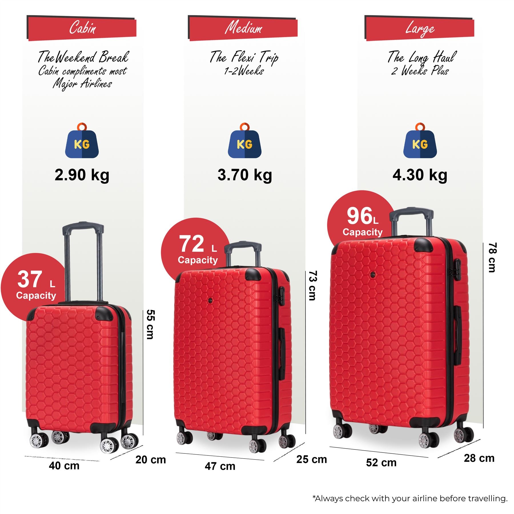 Noda Set of 3 Hard Shell Suitcase in Red
