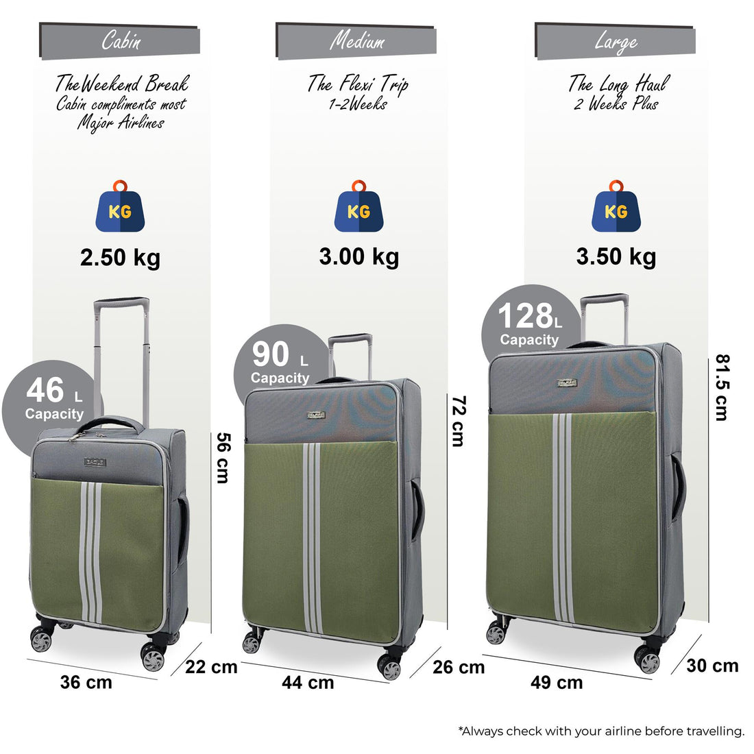 Lightweight Soft Suitcases 4 Wheel Luggage Travel Bag